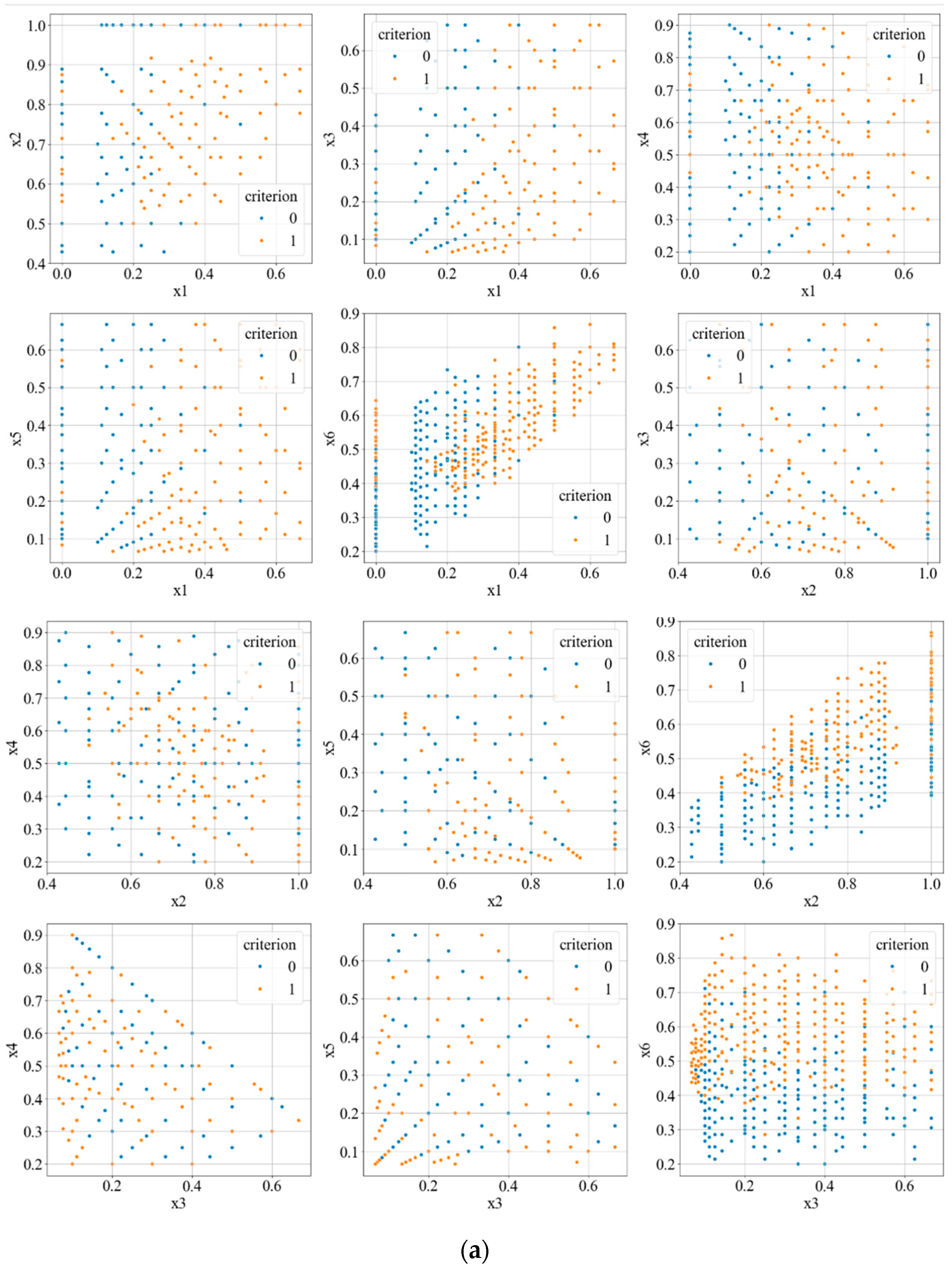 Axioms 14 00237 g005a