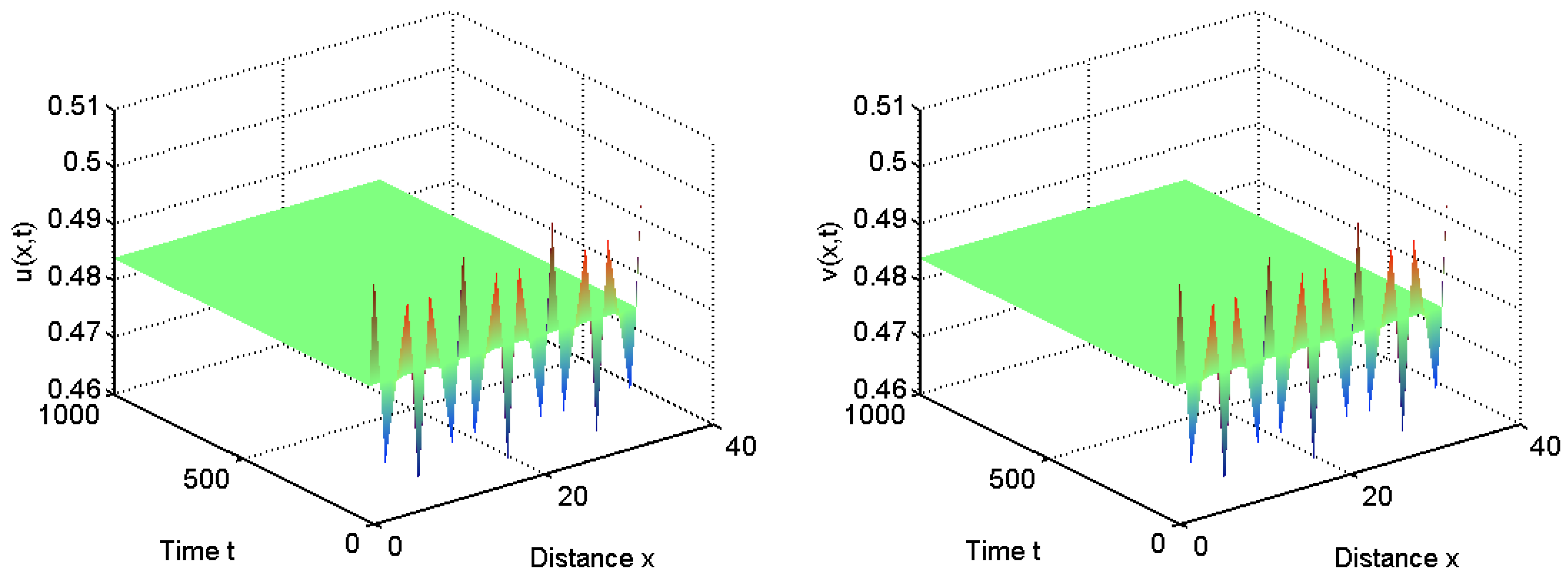 Axioms 14 00238 g002