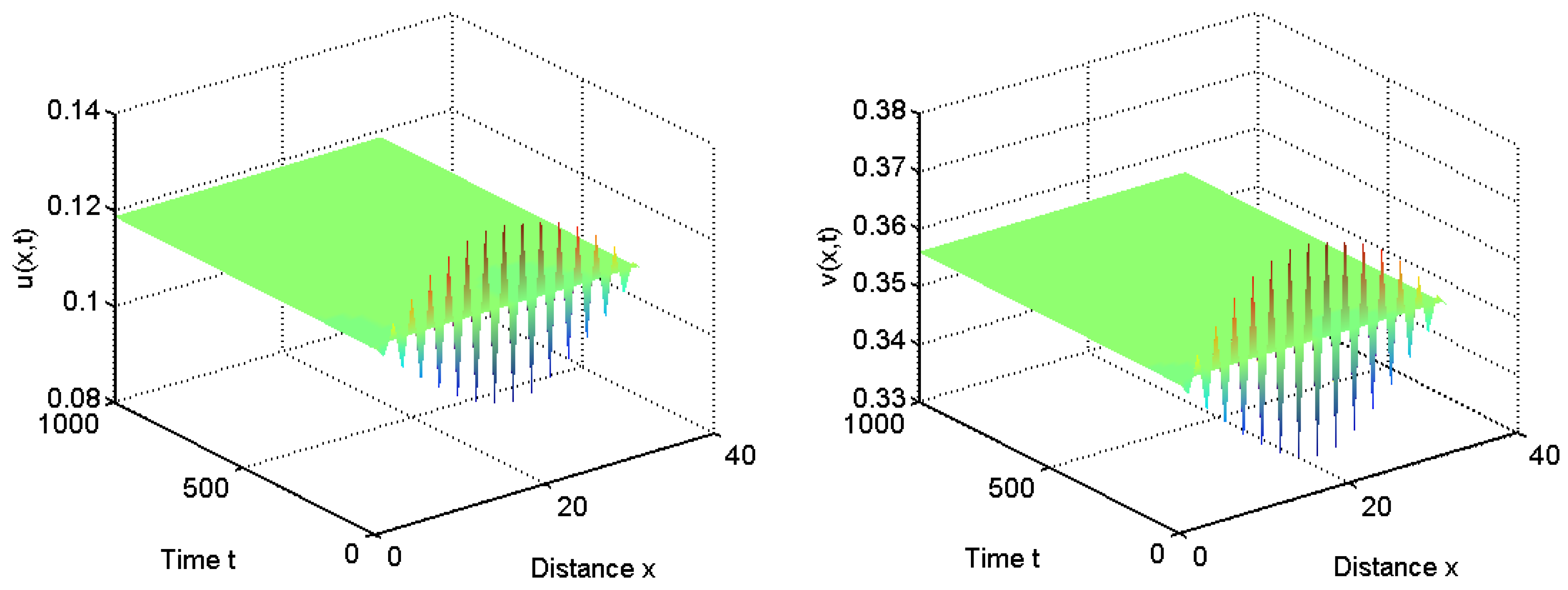 Axioms 14 00238 g004