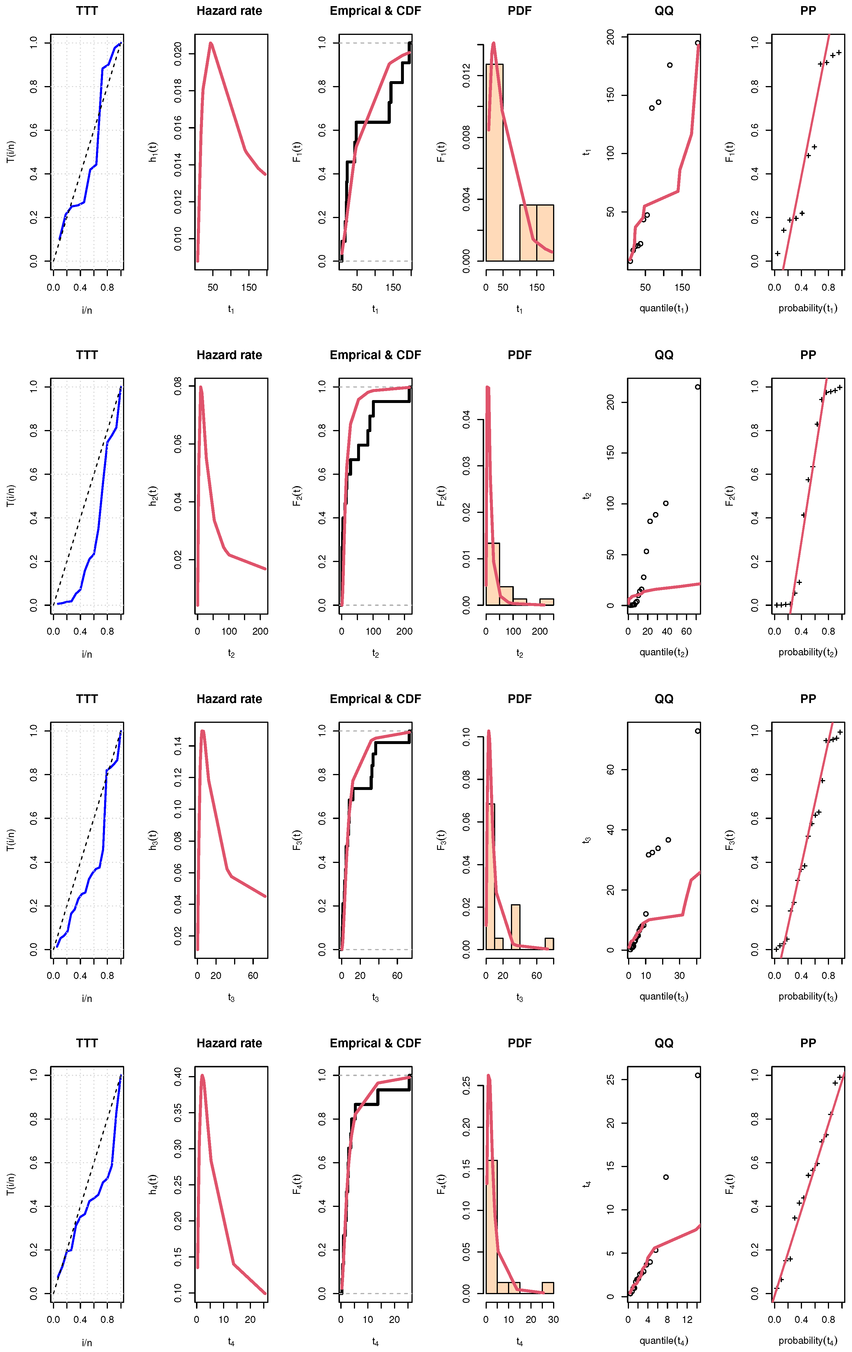 Axioms 14 00244 g002