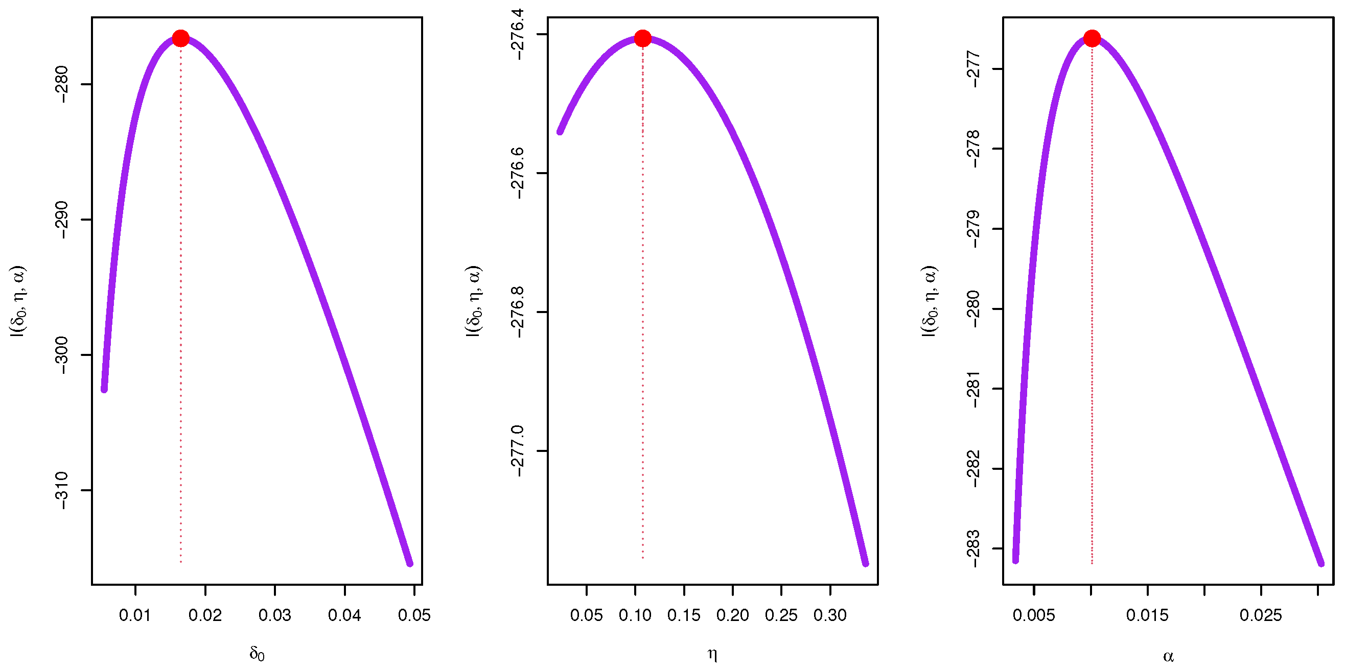 Axioms 14 00244 g003