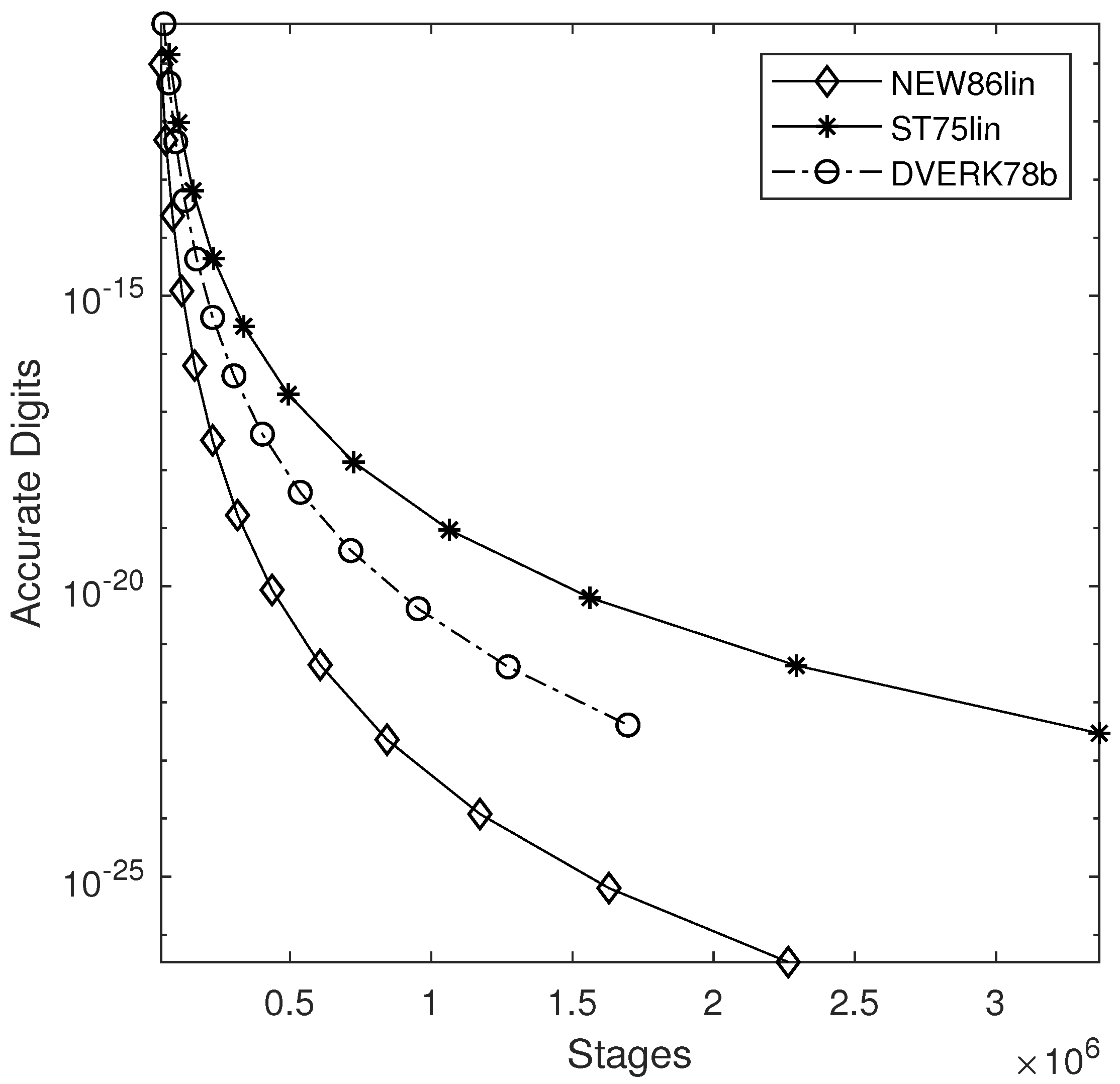 Axioms 14 00245 g002