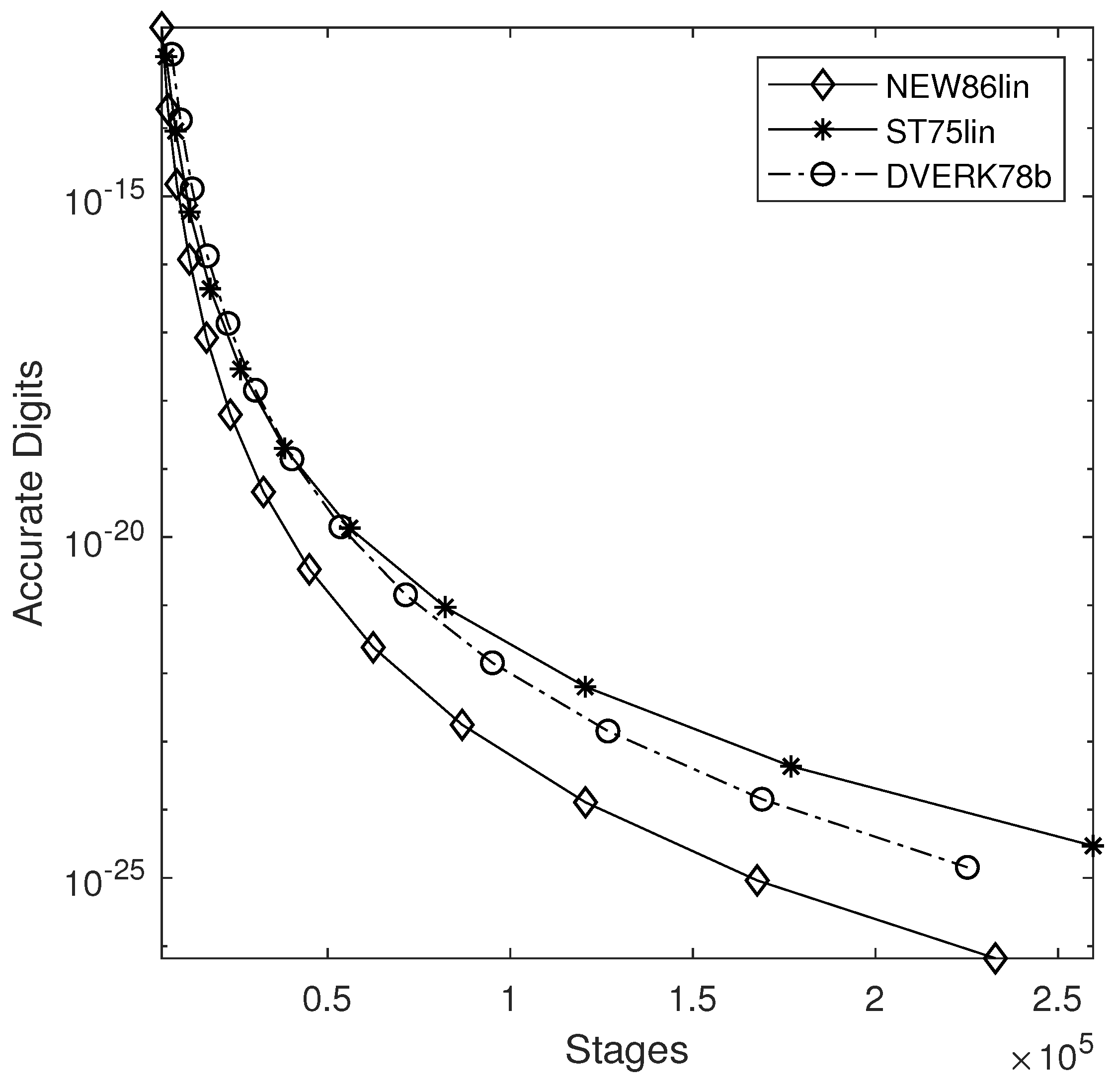 Axioms 14 00245 g003