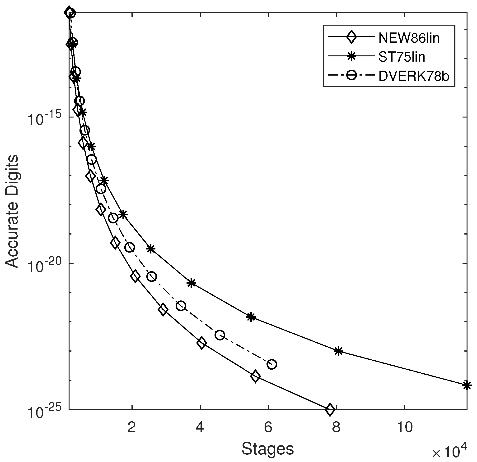 Axioms 14 00245 g004