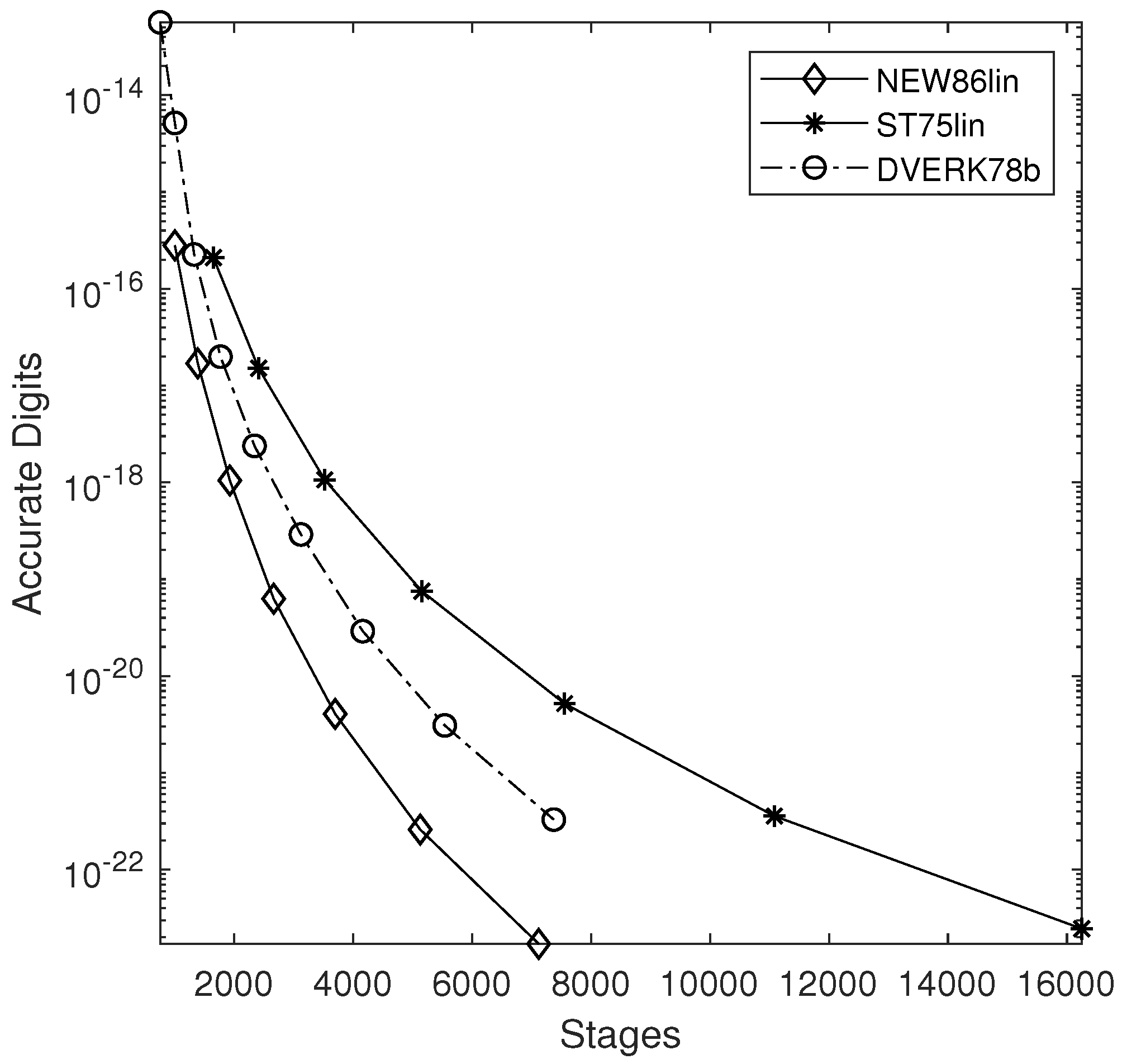 Axioms 14 00245 g005