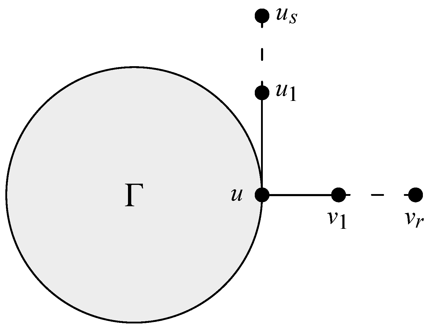 Axioms 14 00249 g001