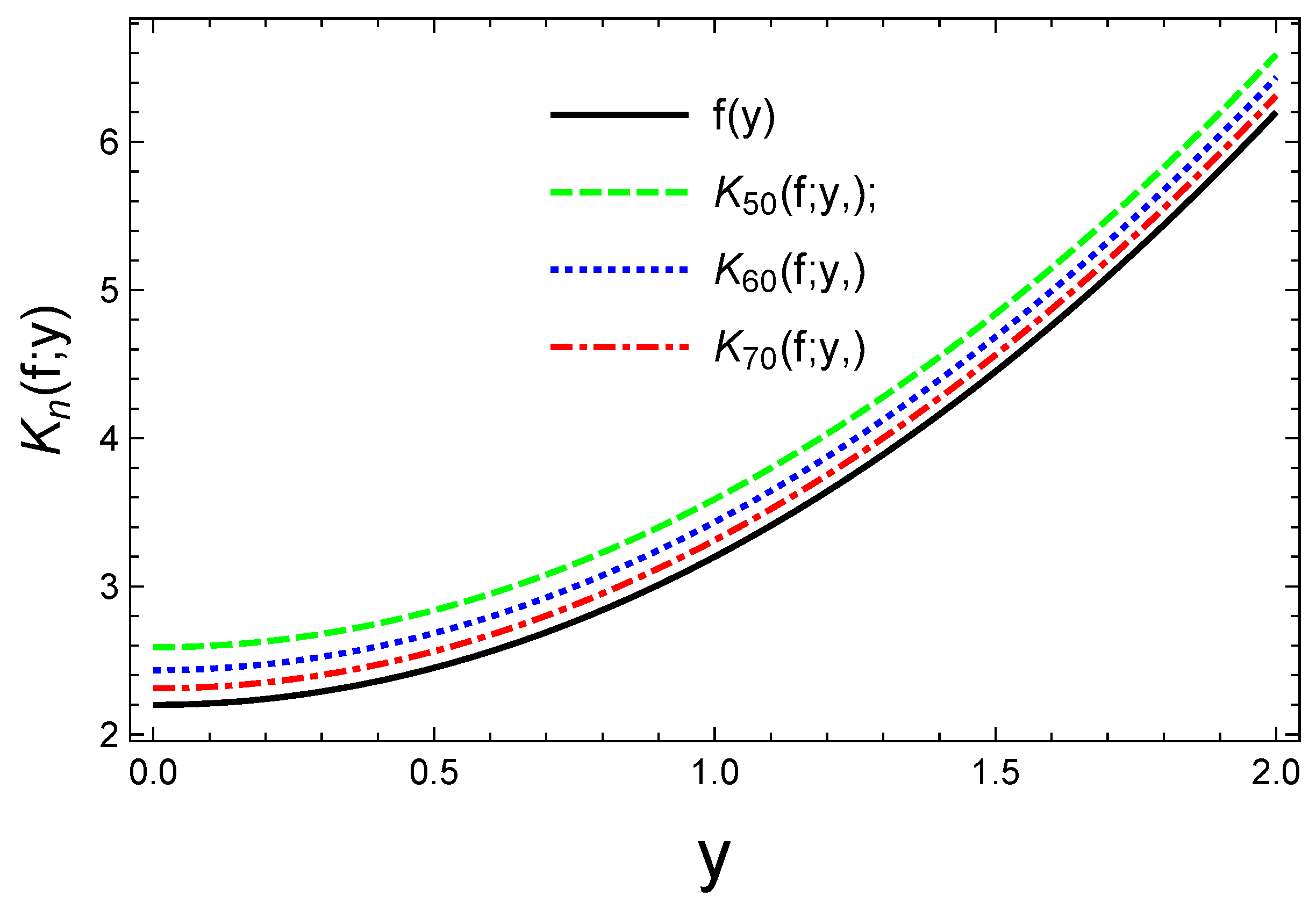 Axioms 14 00252 g001