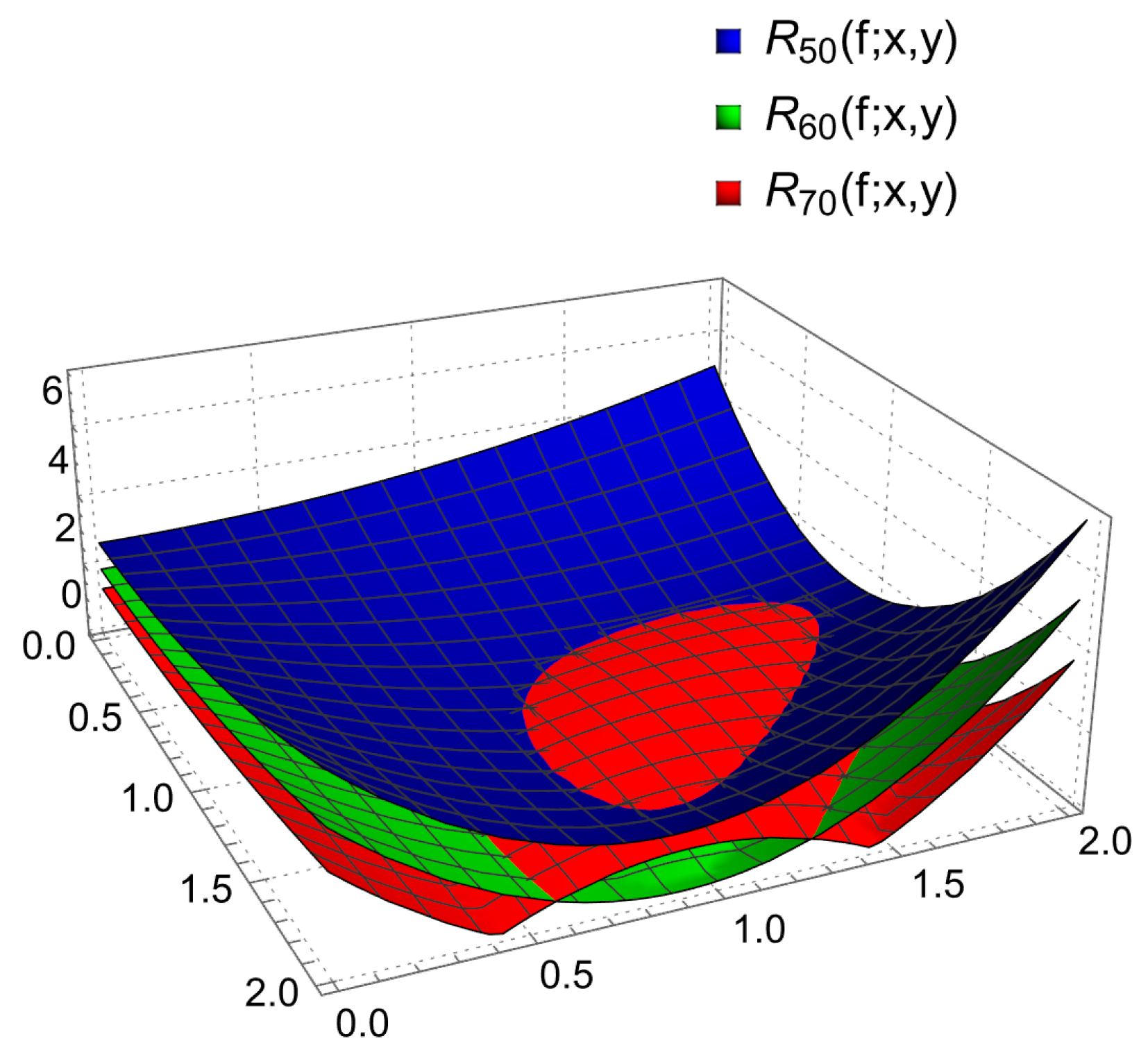 Axioms 14 00252 g004