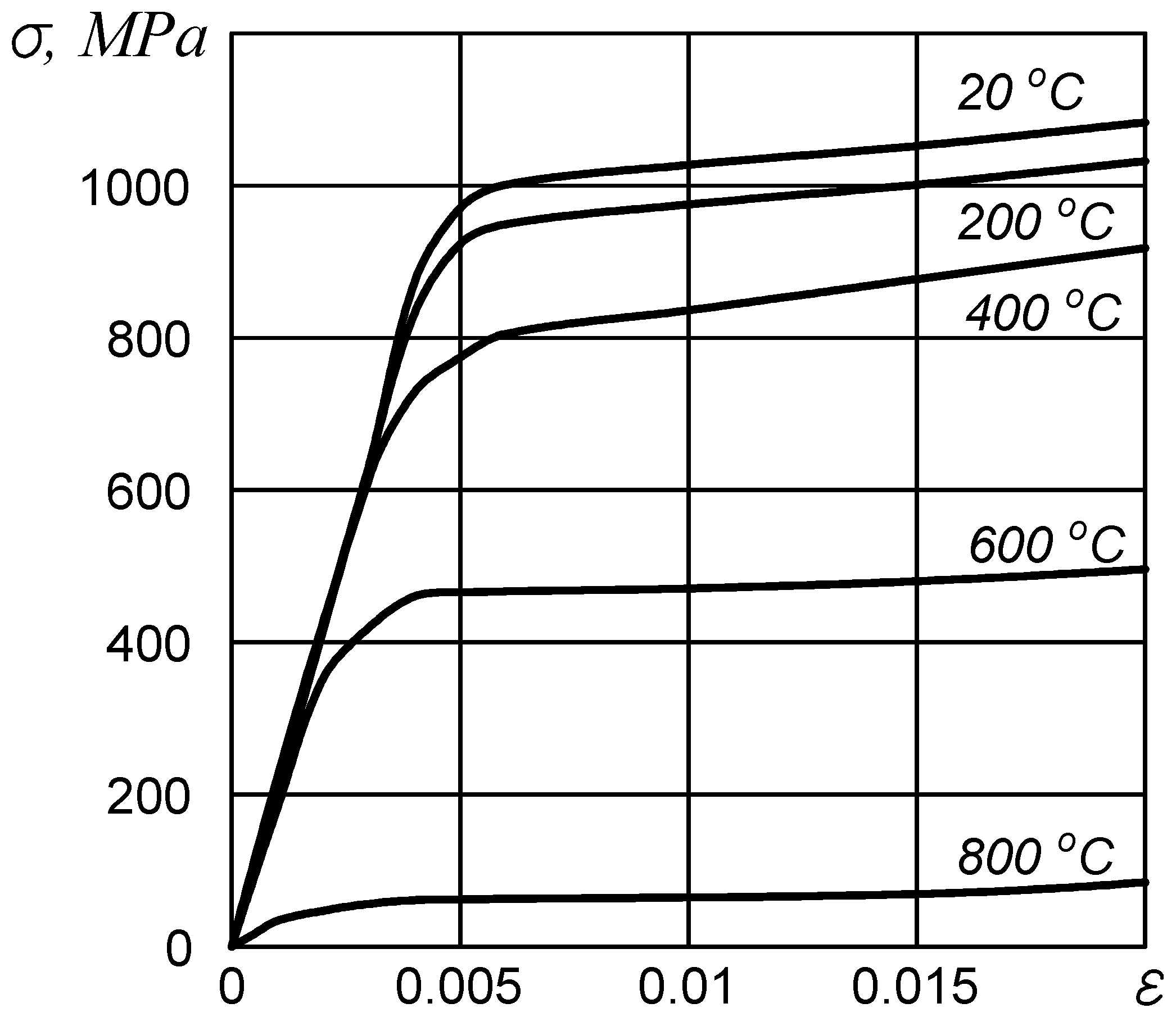 Axioms 14 00255 g002