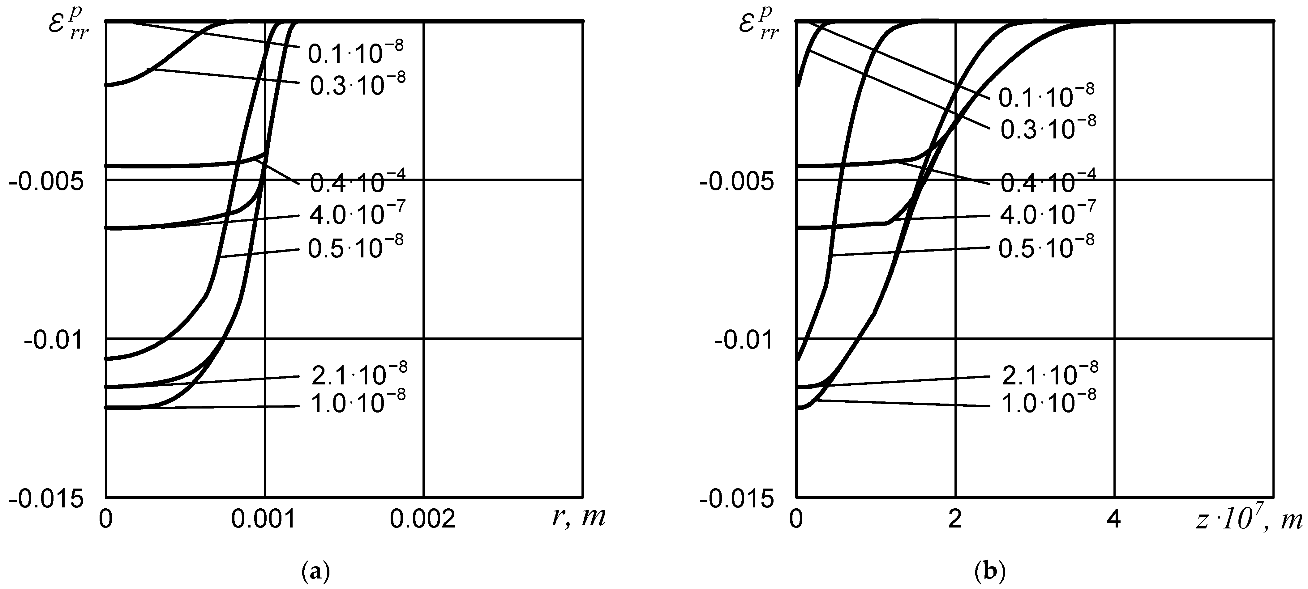 Axioms 14 00255 g003