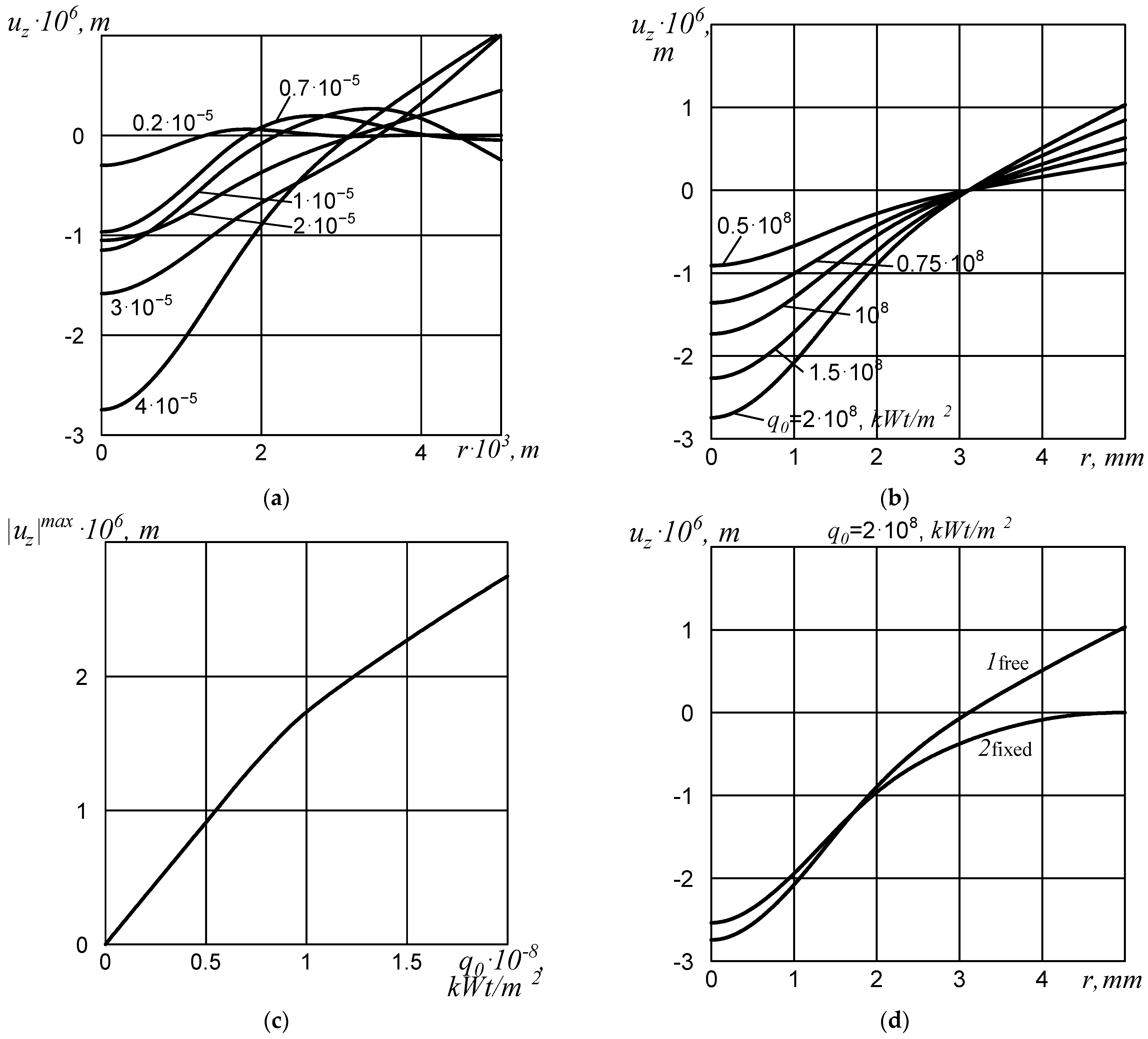 Axioms 14 00255 g005