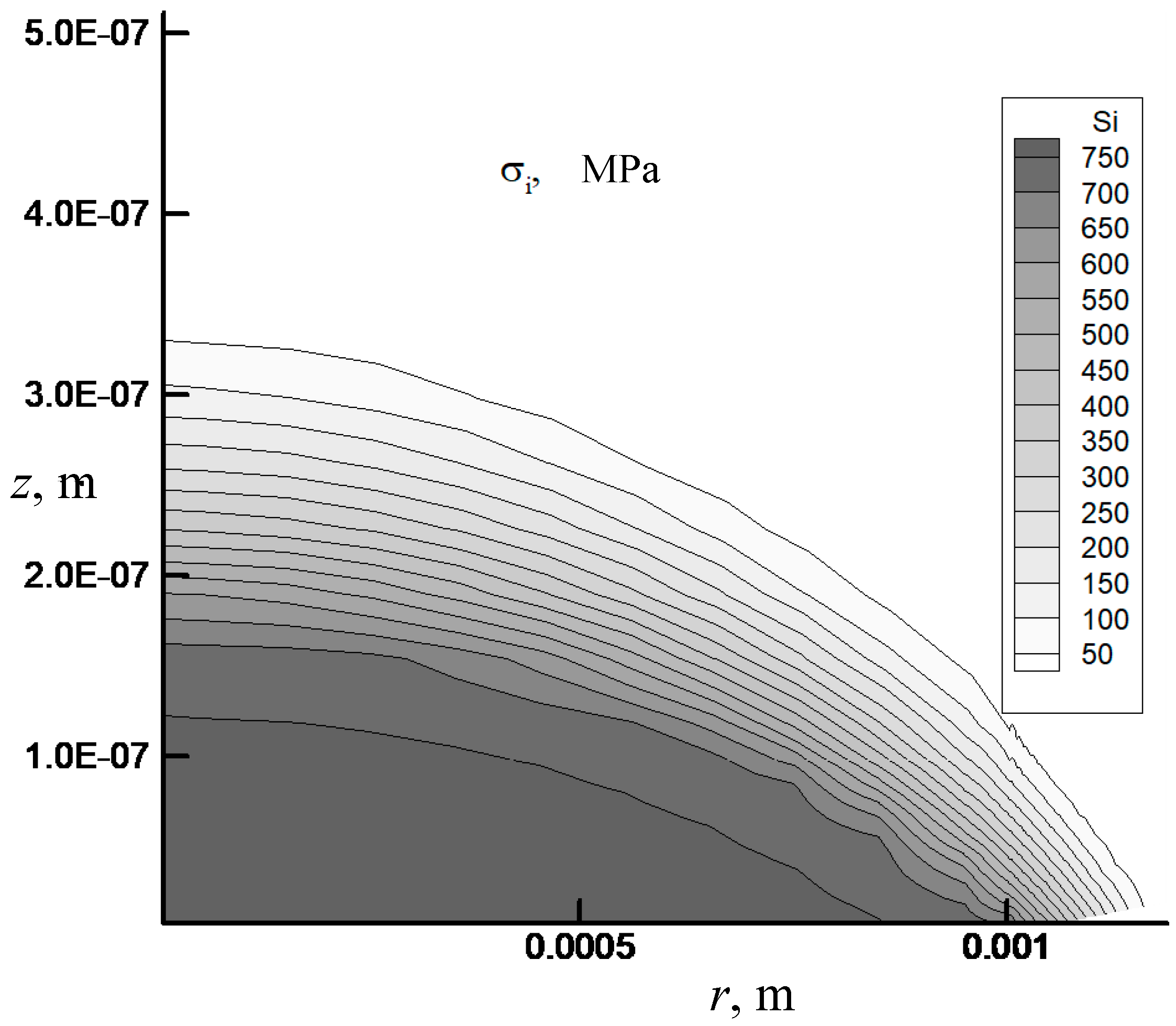 Axioms 14 00255 g006