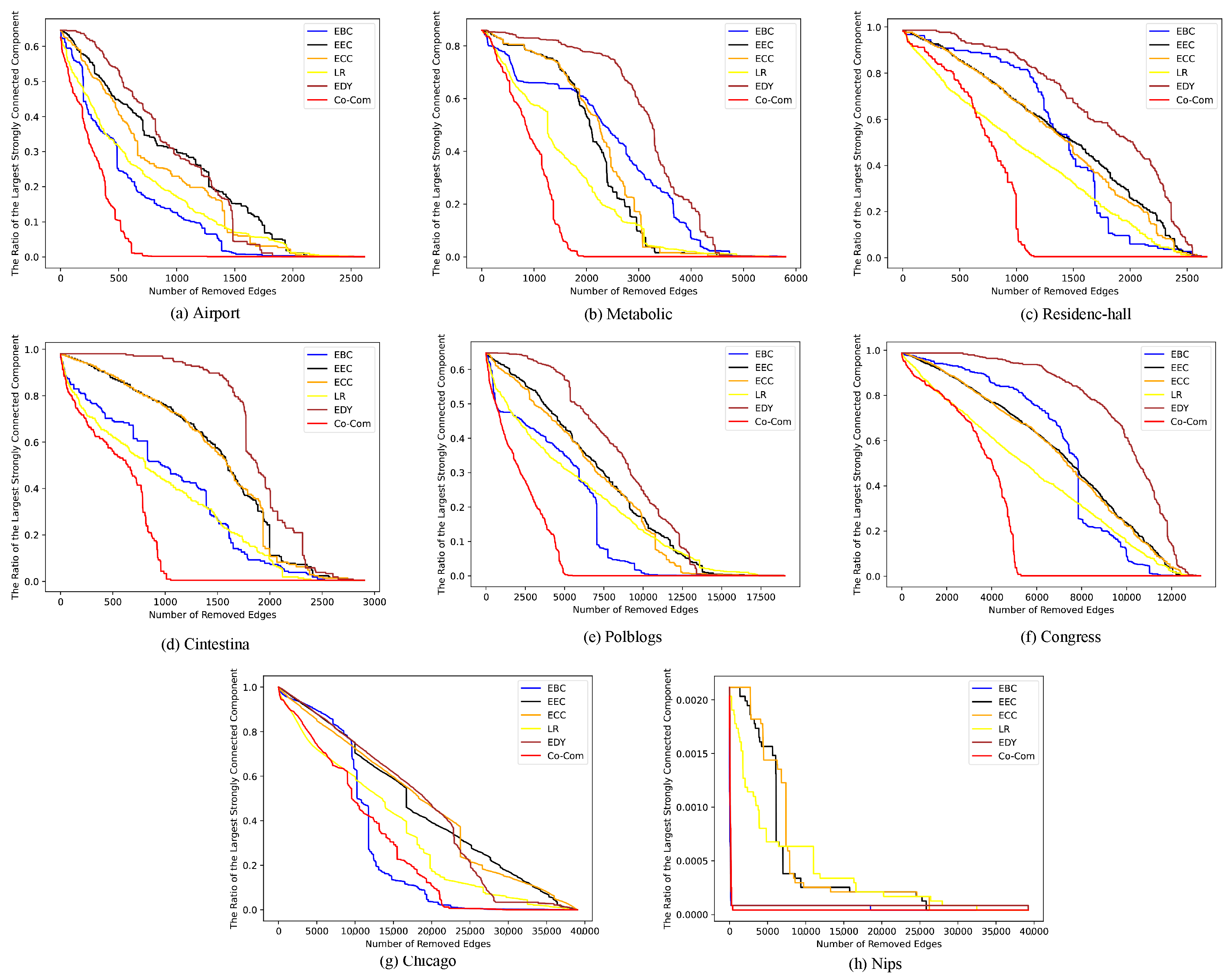 Axioms 14 00258 g005