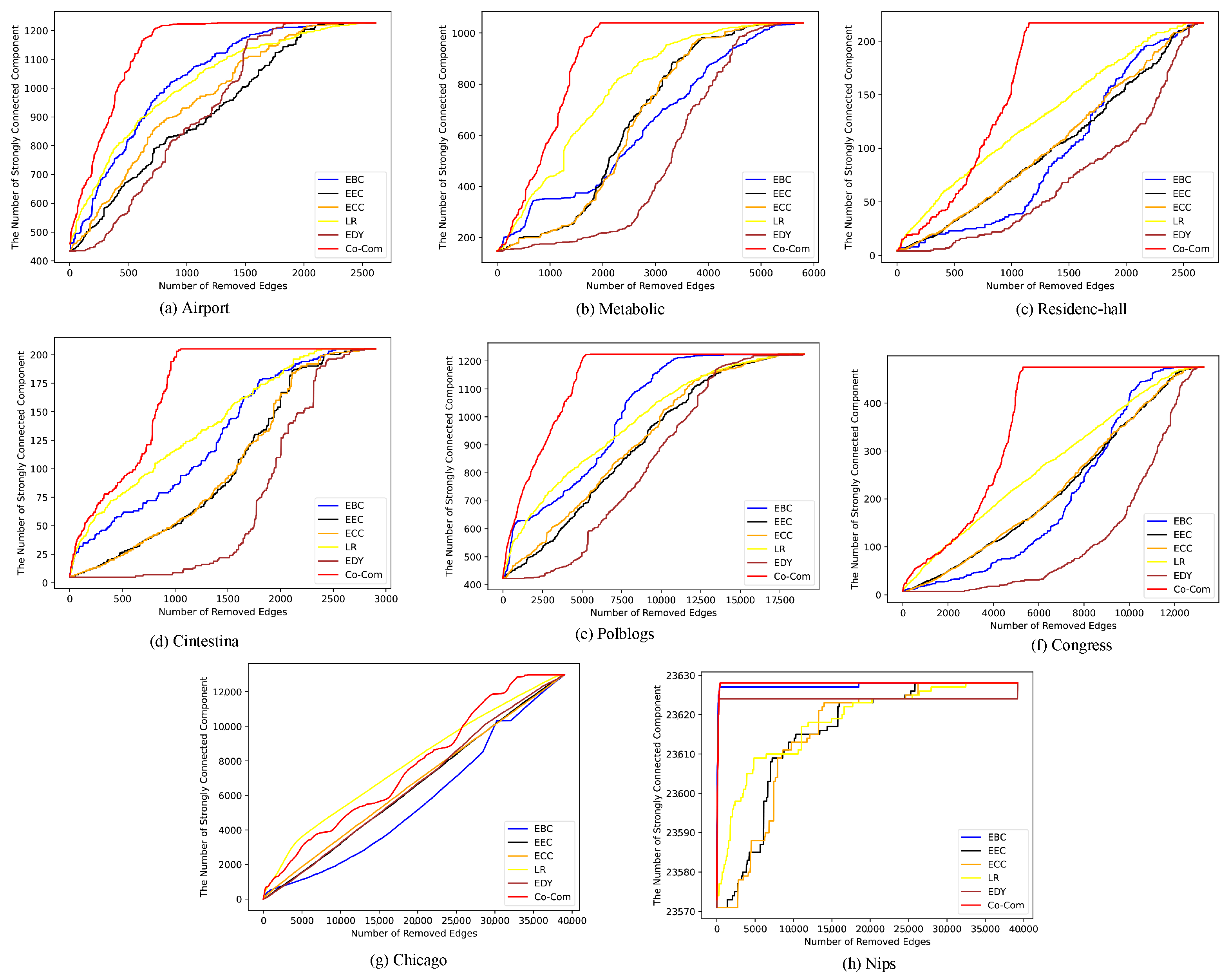 Axioms 14 00258 g006