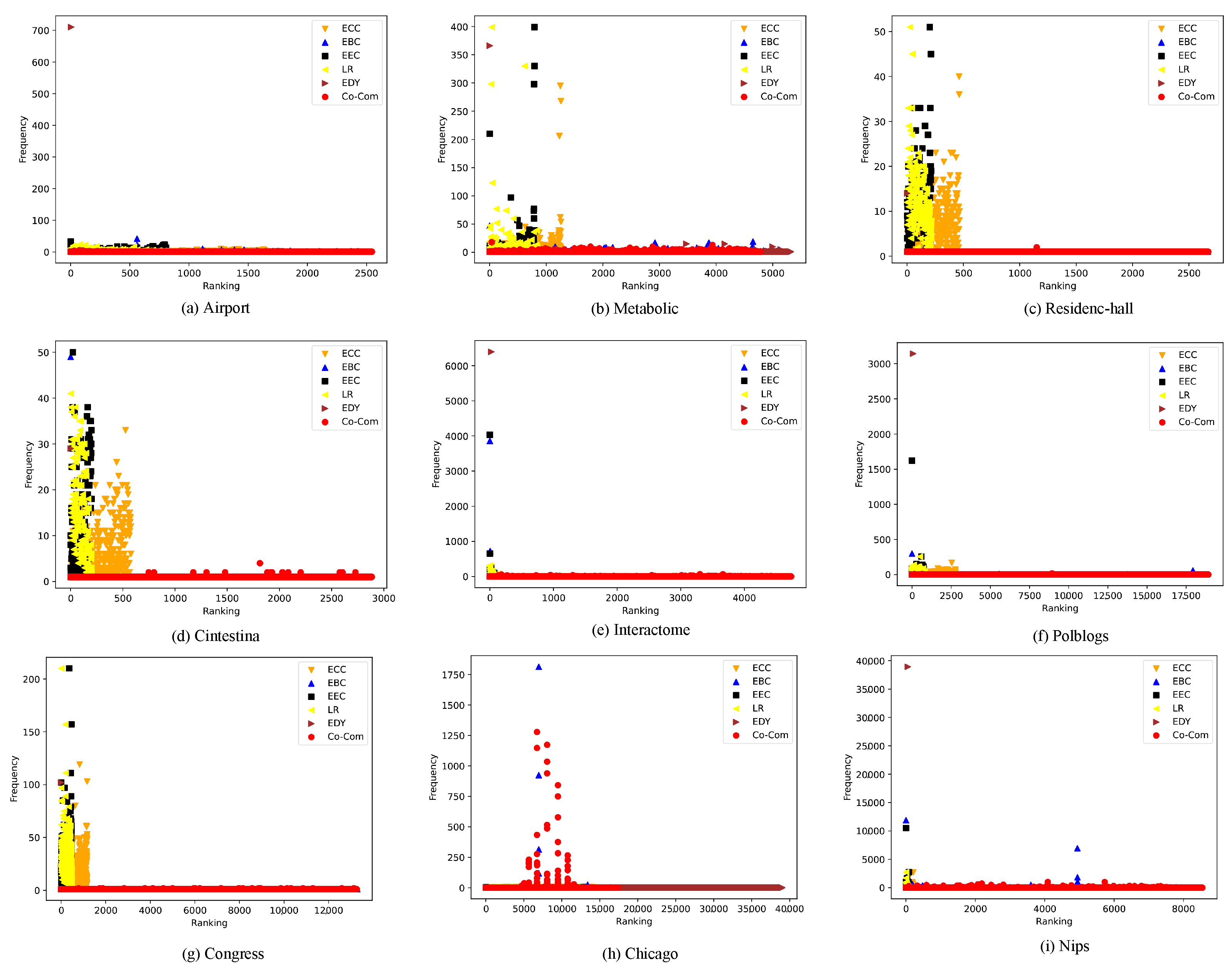 Axioms 14 00258 g007