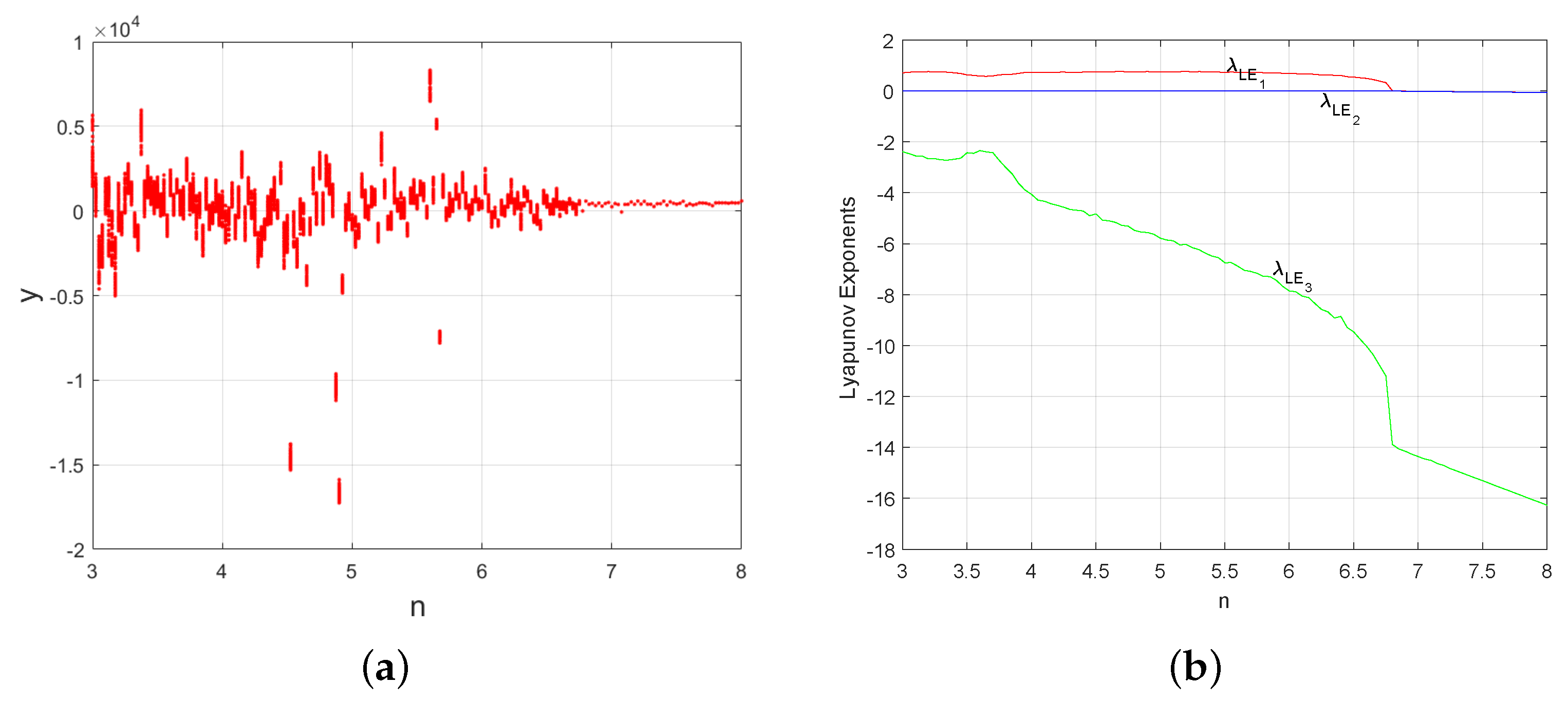 Axioms 14 00264 g001