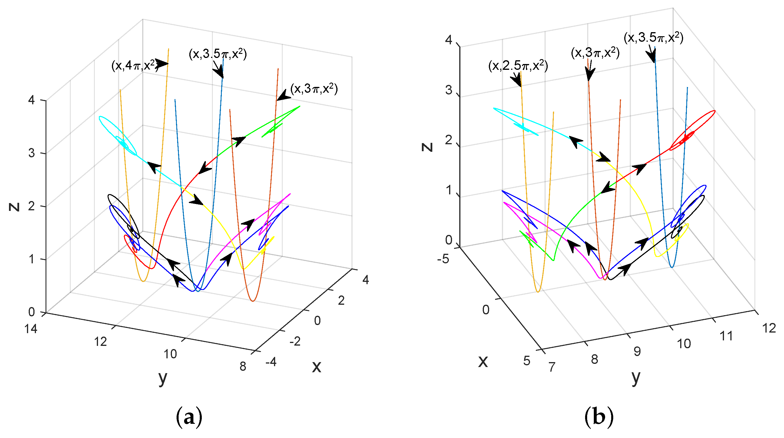 Axioms 14 00264 g007