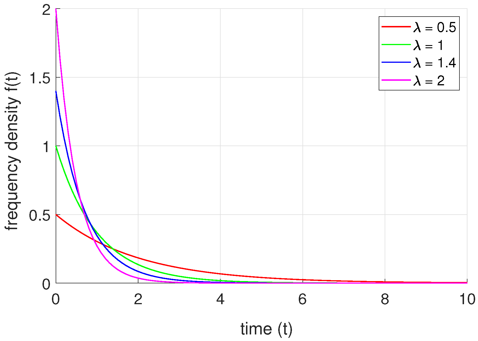 Axioms 14 00275 g003