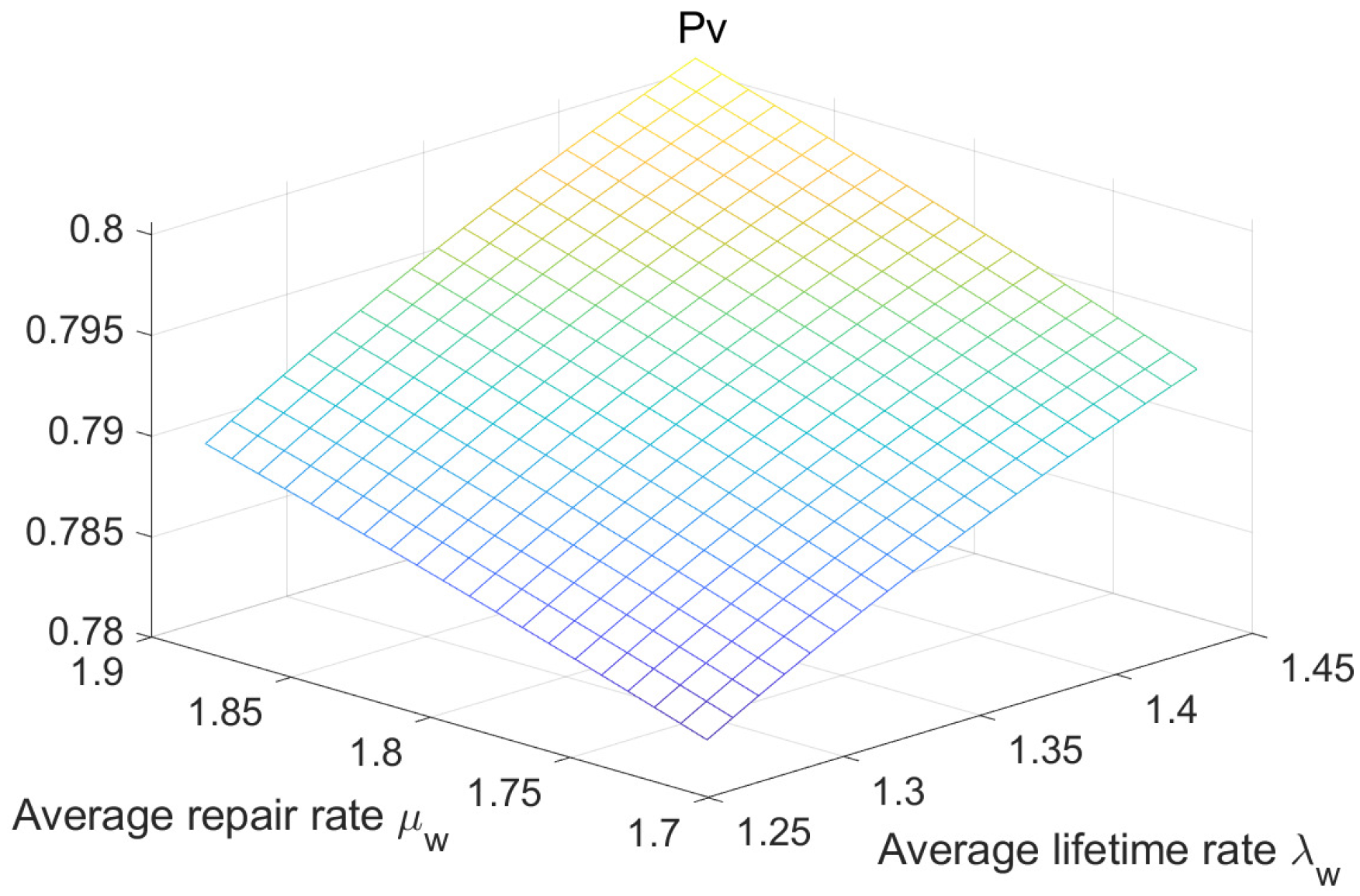 Axioms 14 00275 g008