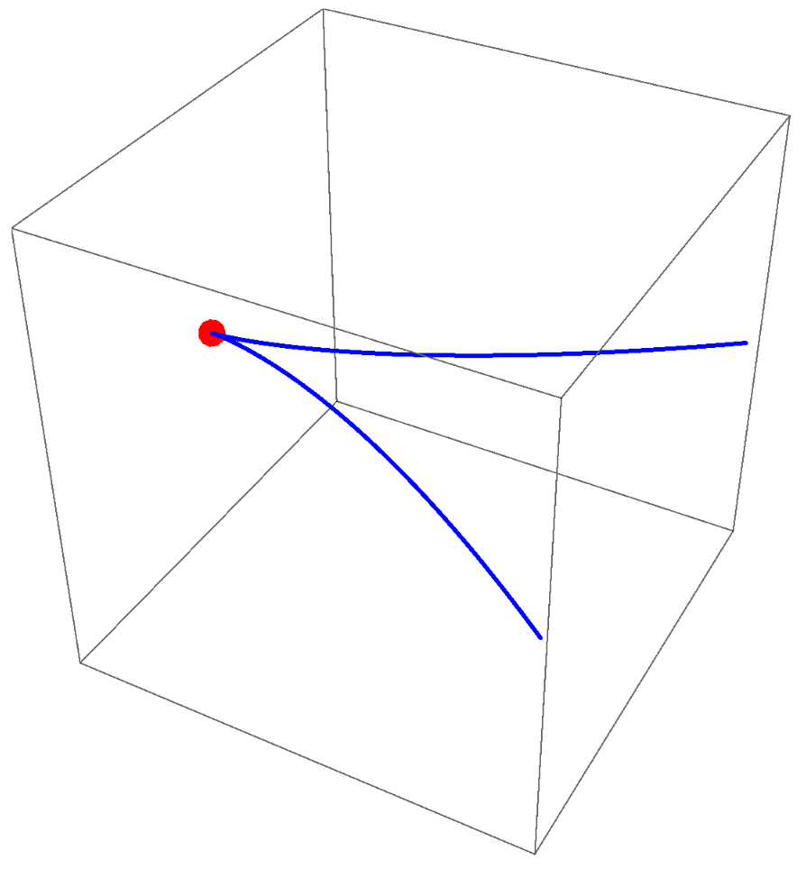 Axioms 14 00279 g001