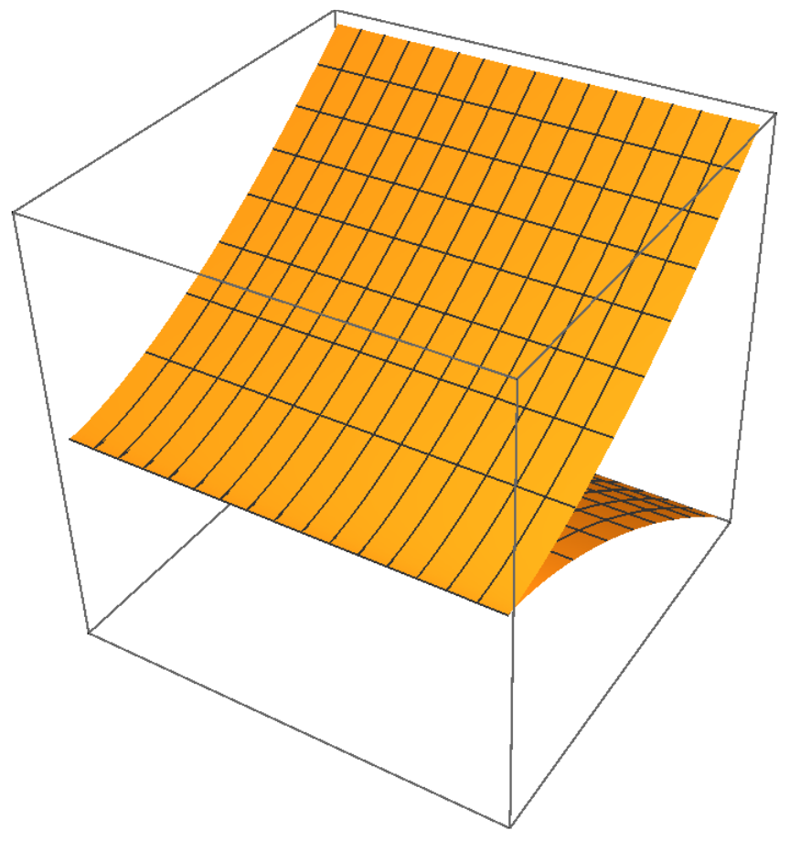 Axioms 14 00279 g004