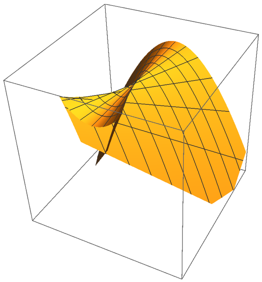 Axioms 14 00279 g005