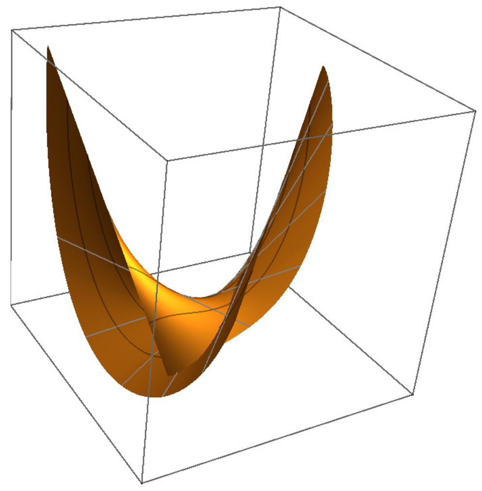 Axioms 14 00279 g011