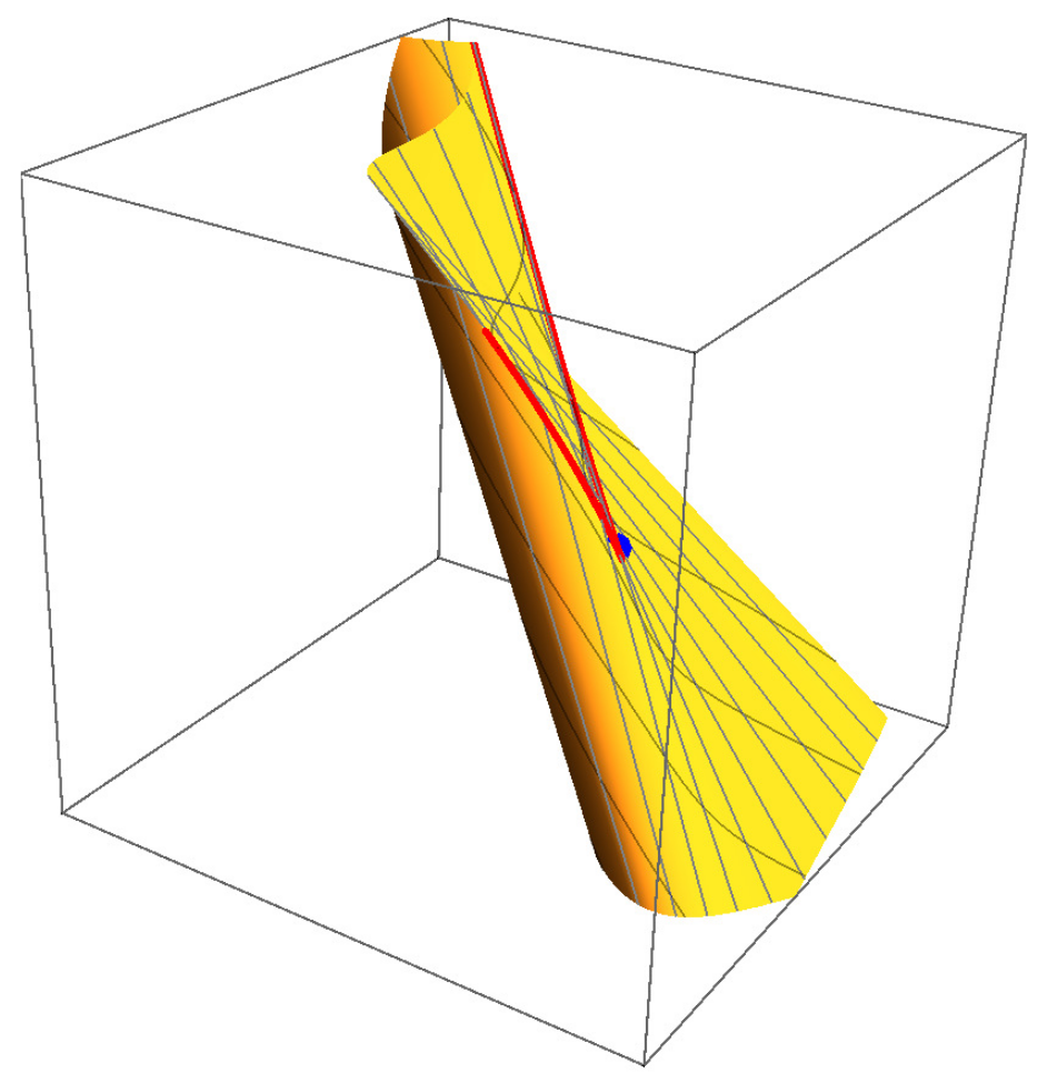 Axioms 14 00279 g013