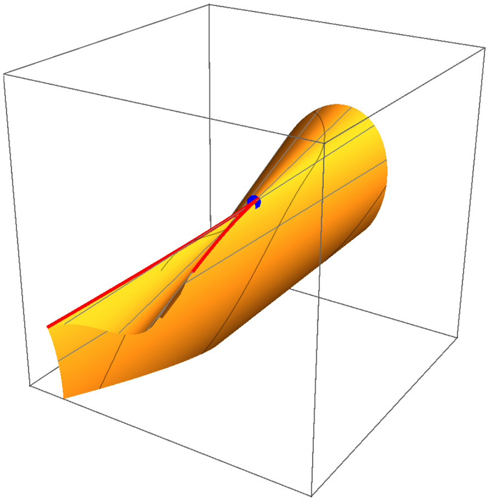 Axioms 14 00279 g015