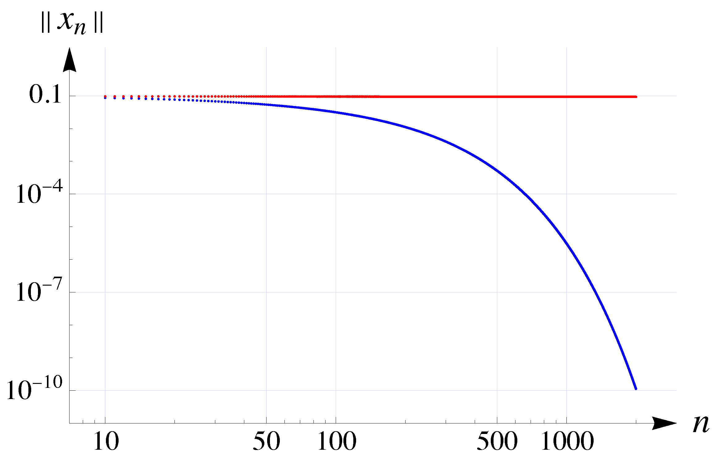 Axioms 14 00288 g001