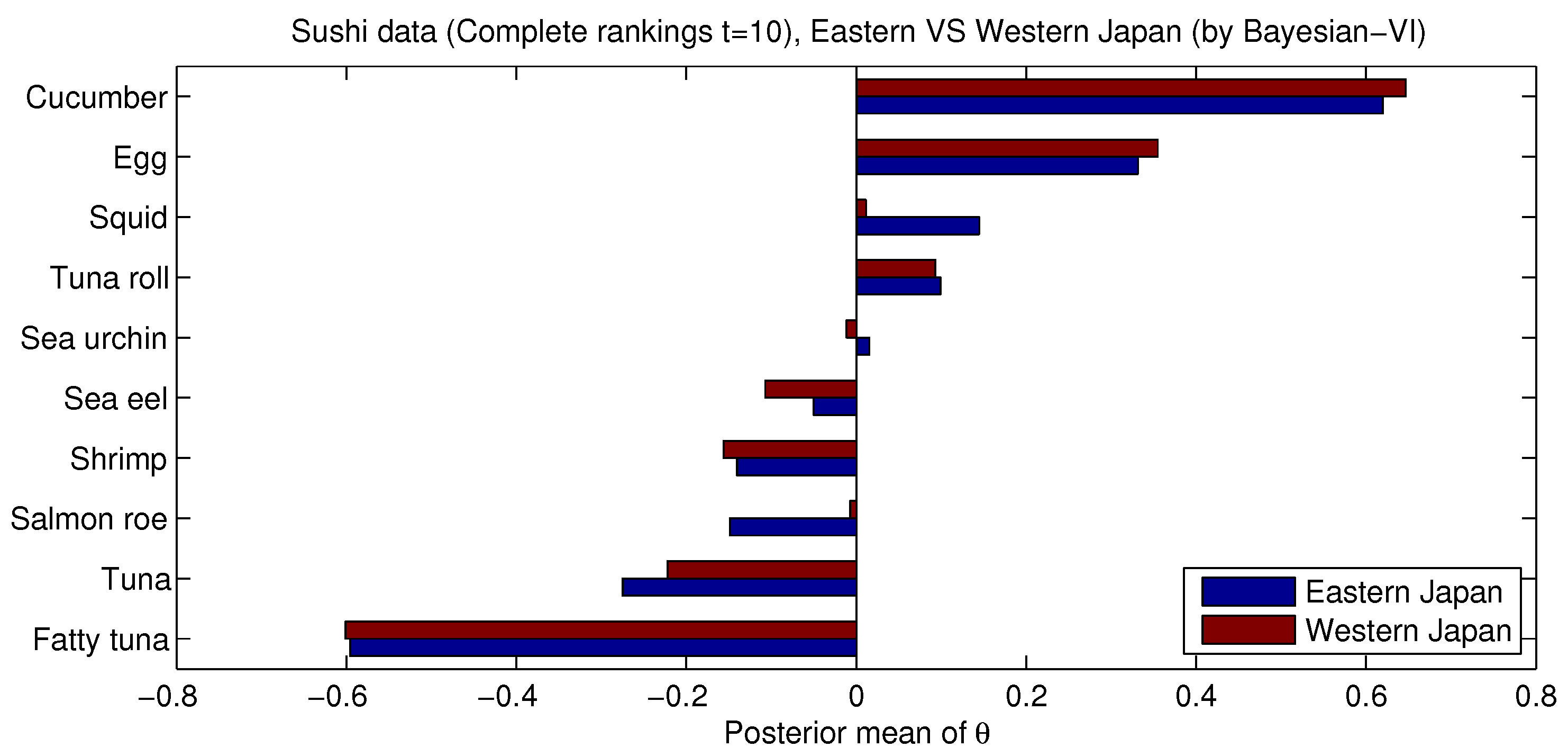 Axioms 14 00292 g001