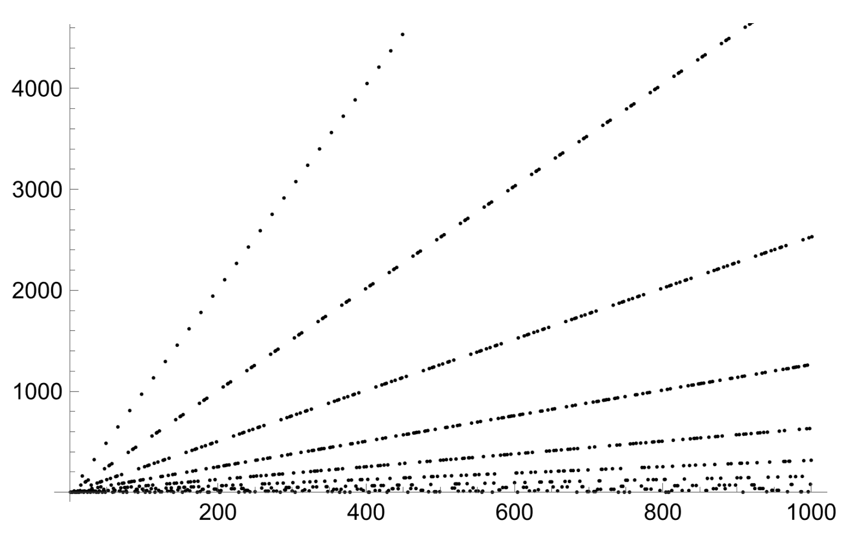 Axioms 14 00297 g001