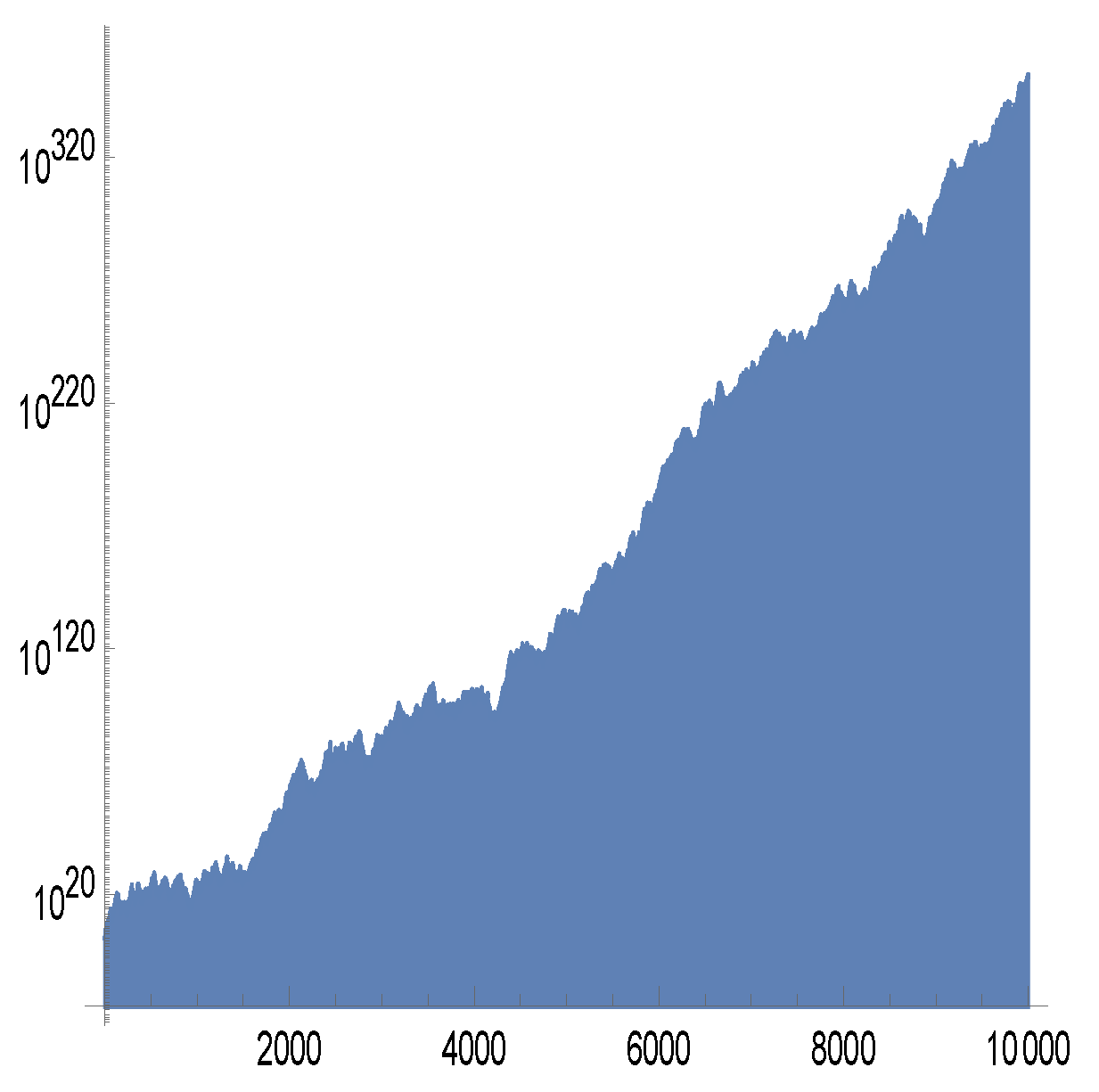 Axioms 14 00297 g008