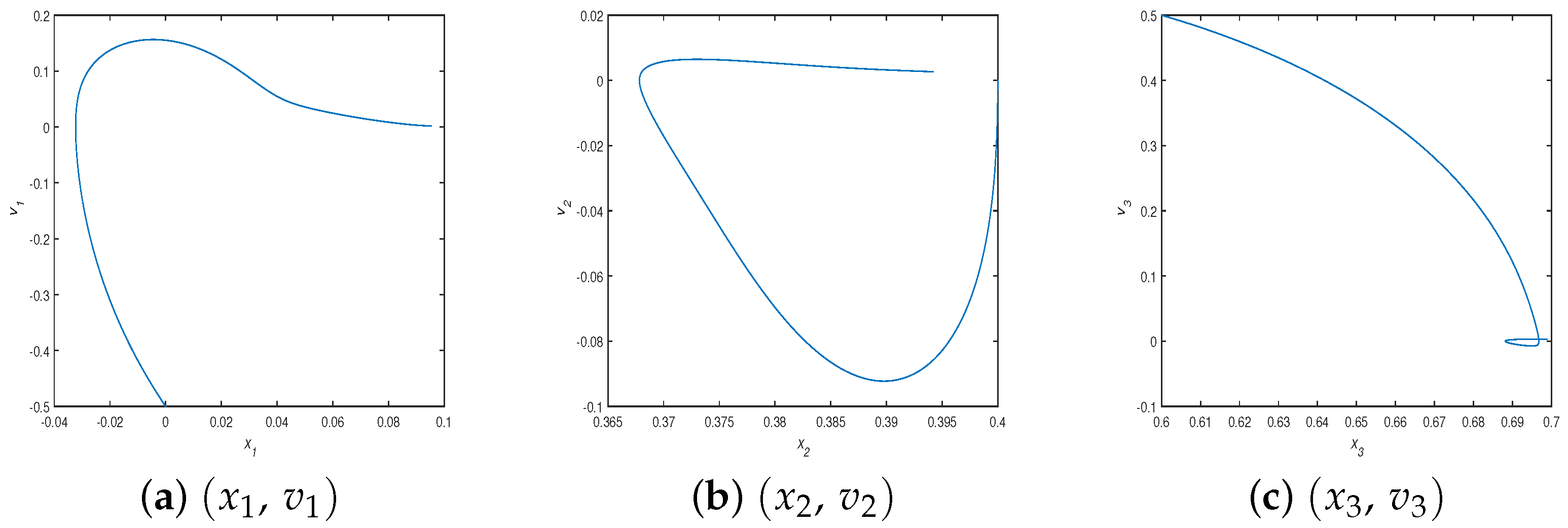 Axioms 14 00299 g004