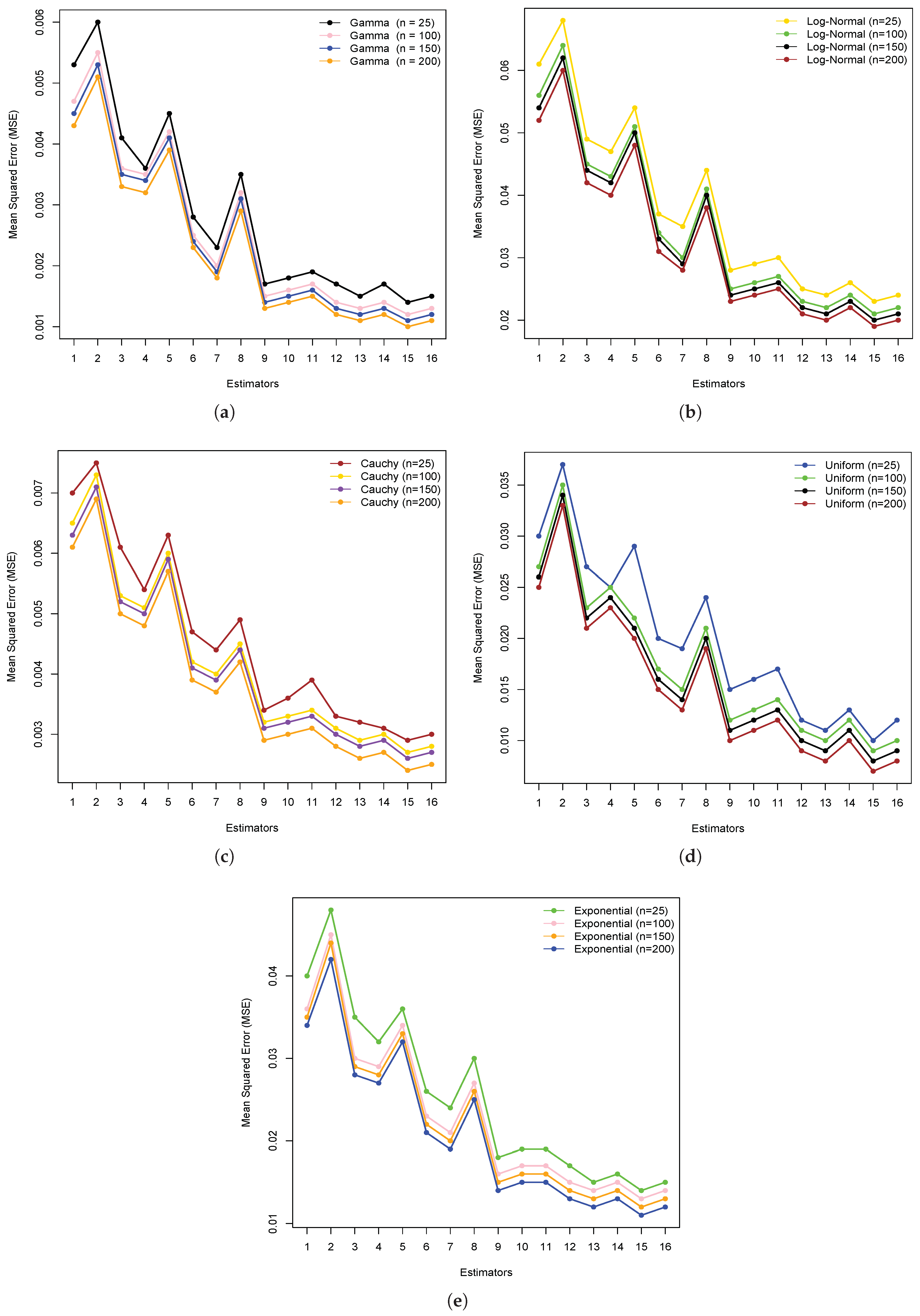 Axioms 14 00301 g001