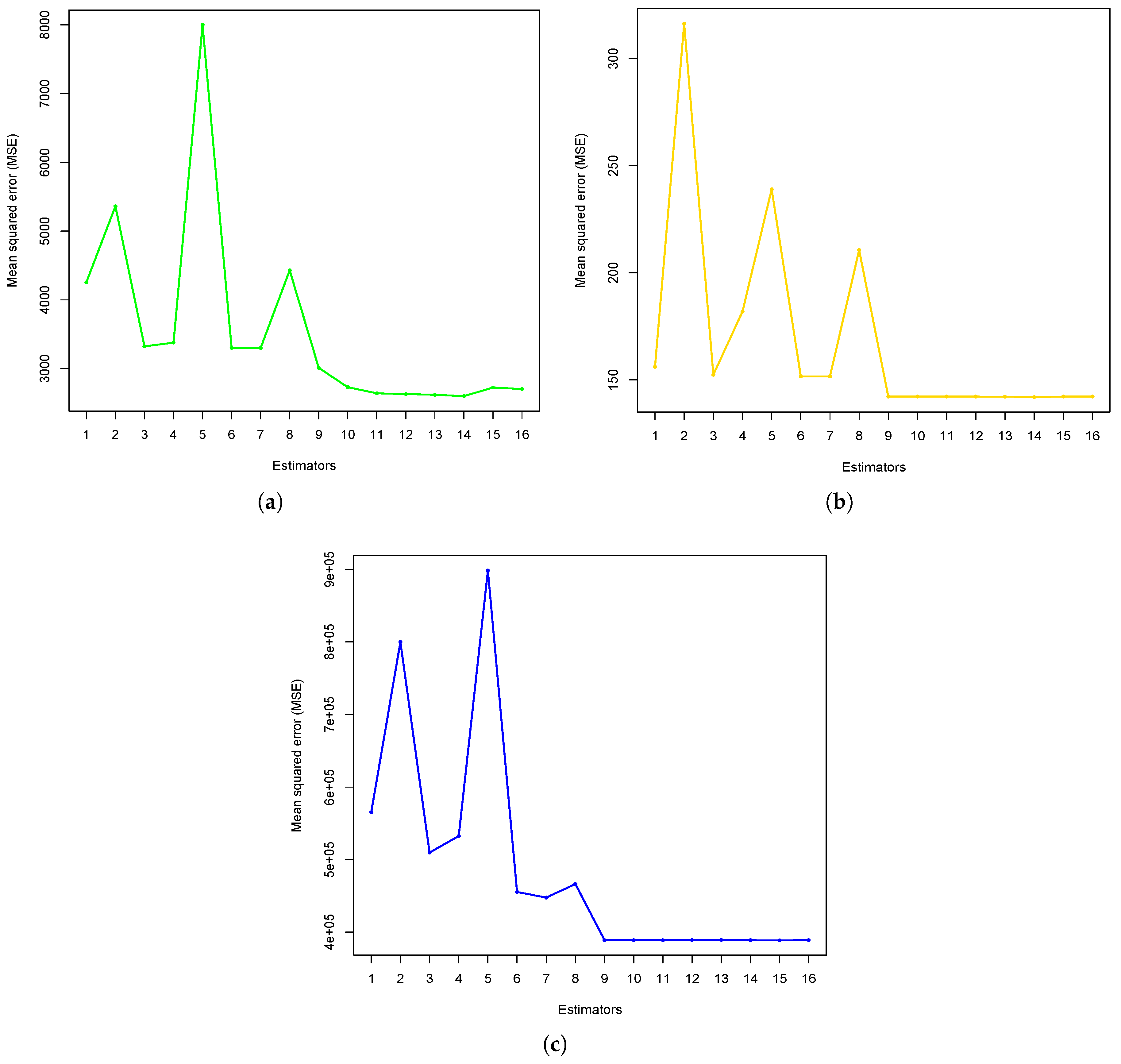 Axioms 14 00301 g002