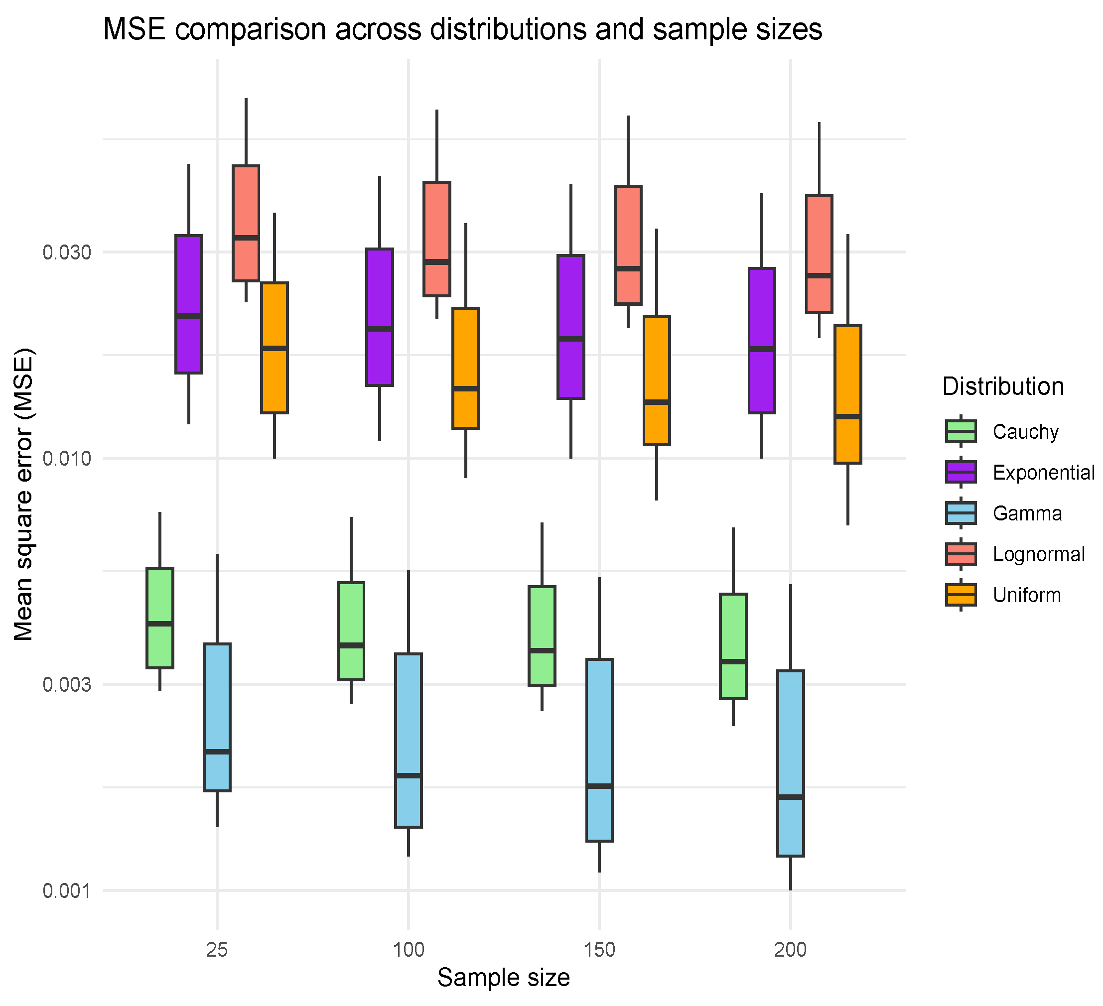 Axioms 14 00301 g003