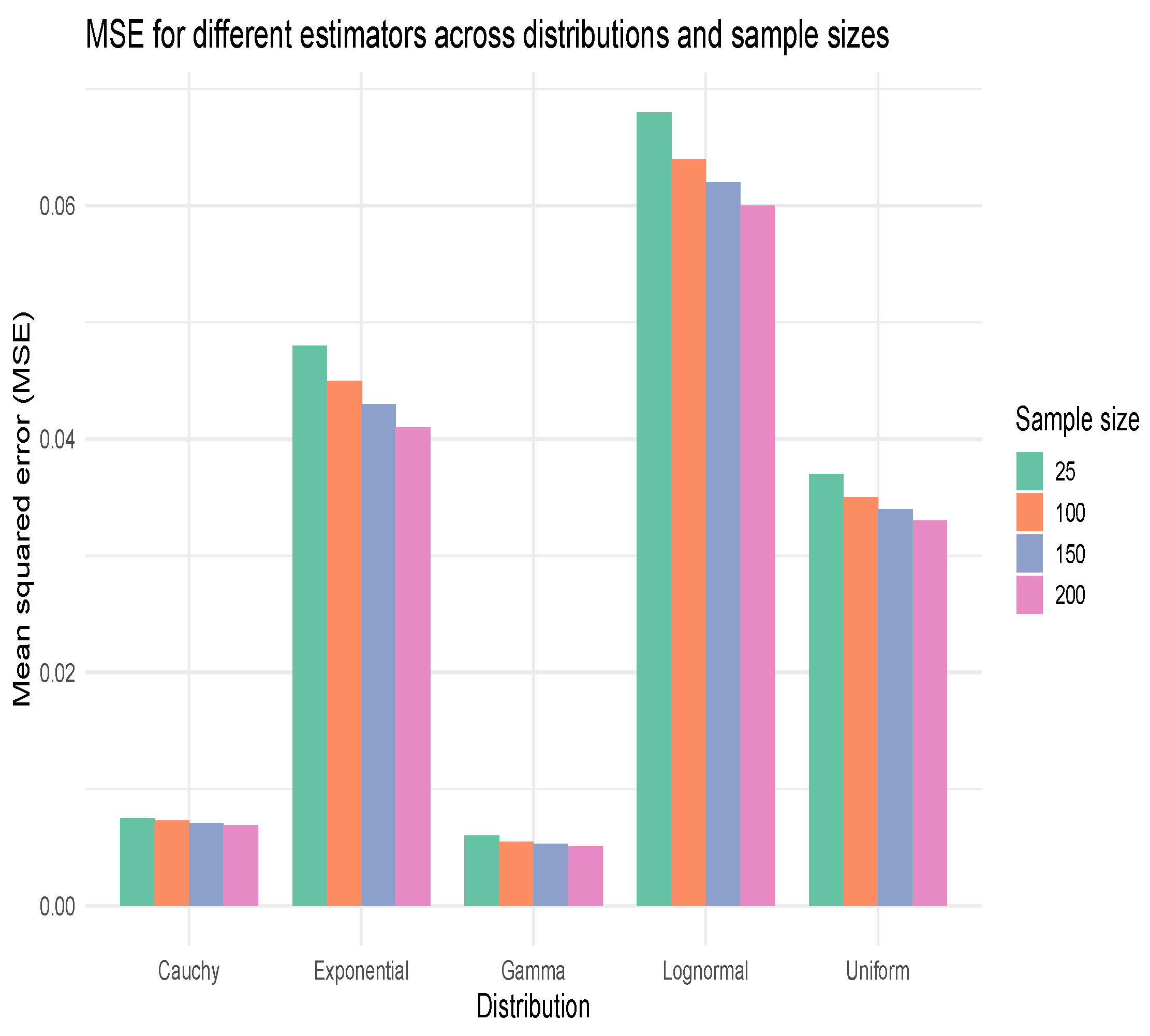Axioms 14 00301 g004