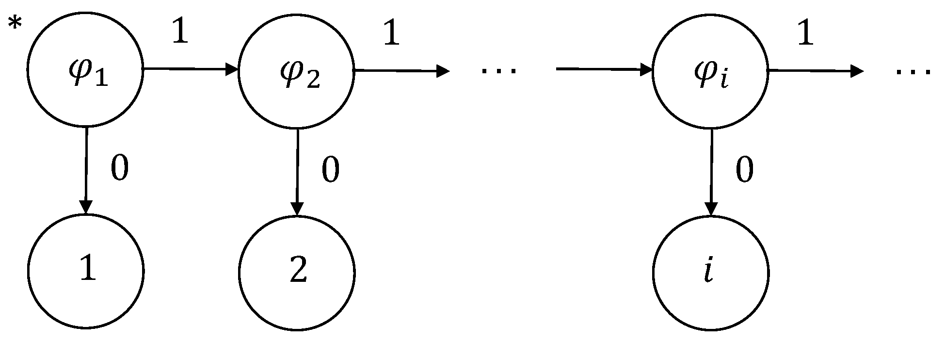 Axioms 14 00307 g001