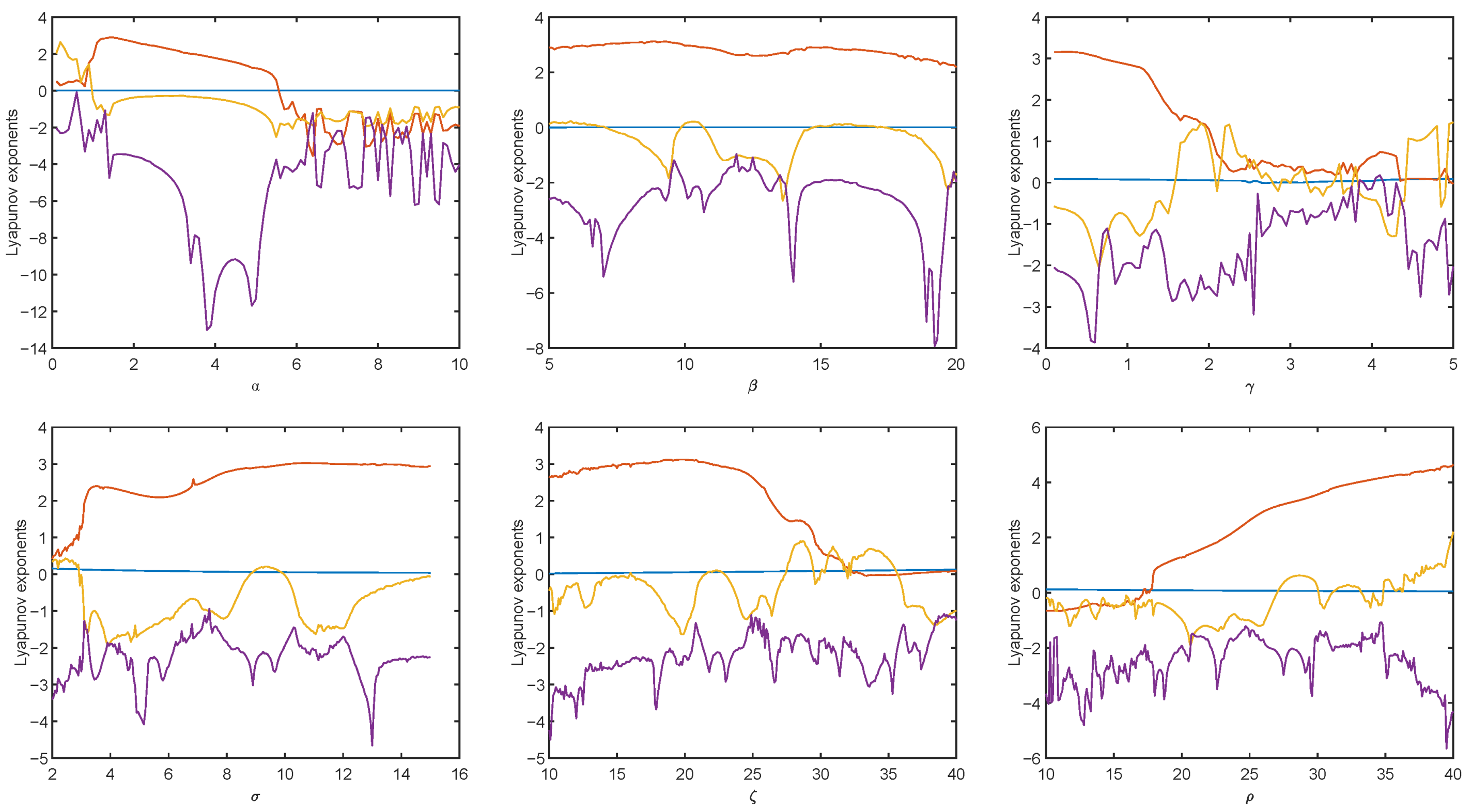 Axioms 14 00310 g004