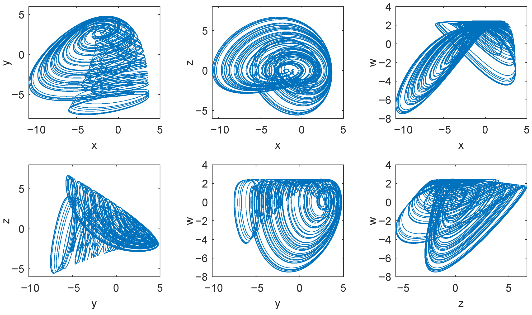 Axioms 14 00310 g006