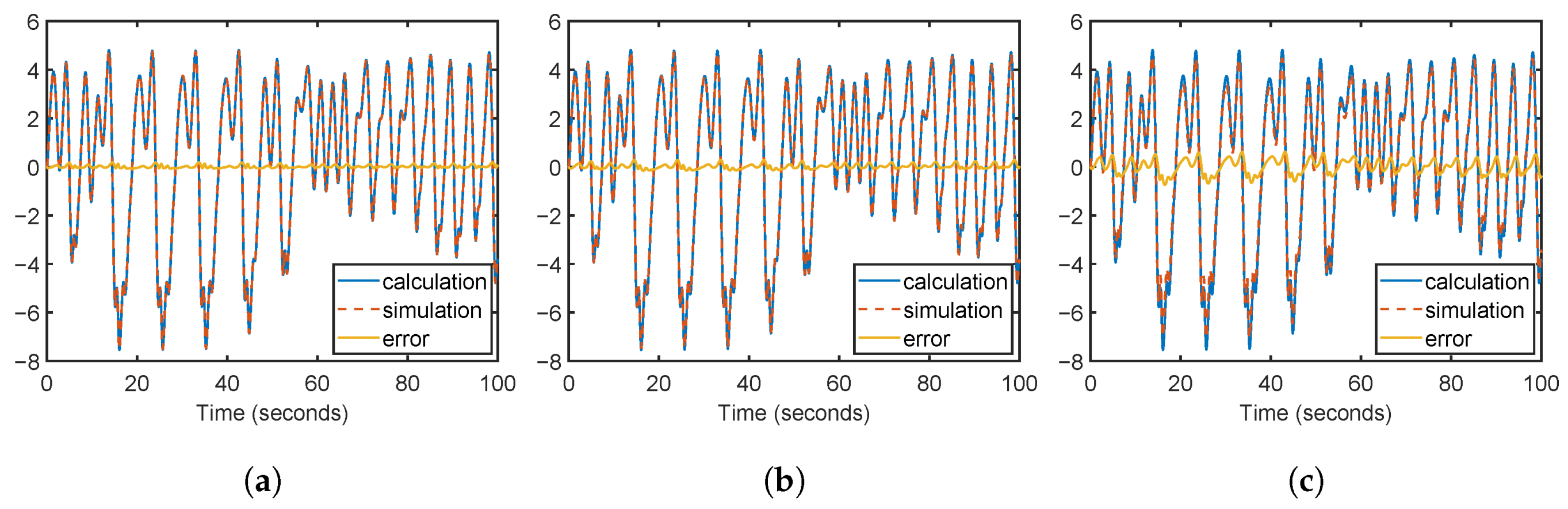 Axioms 14 00310 g013