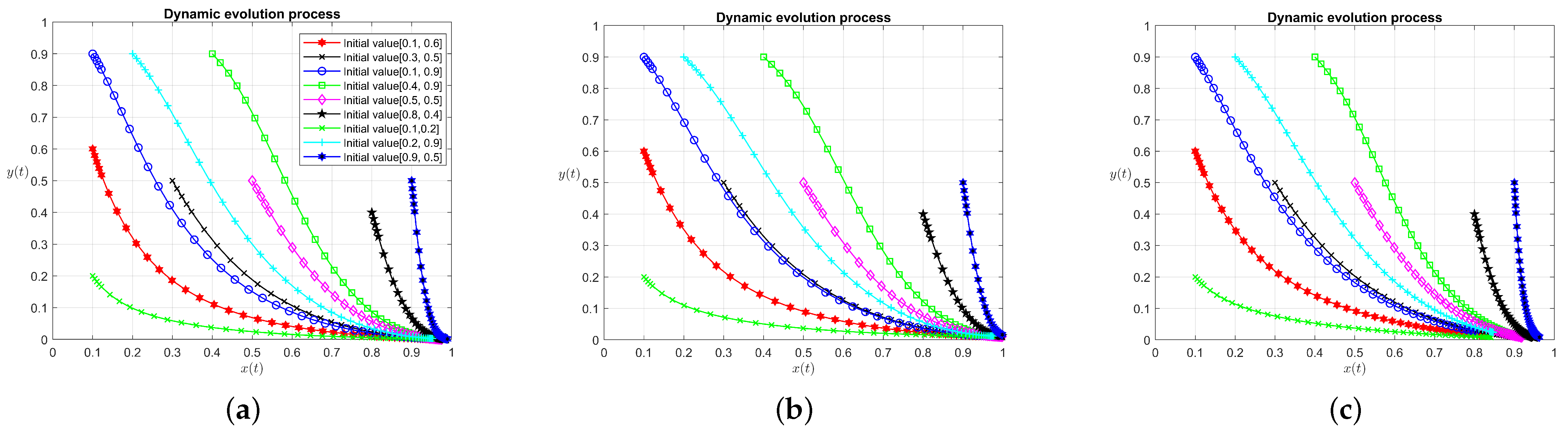 Axioms 14 00311 g001