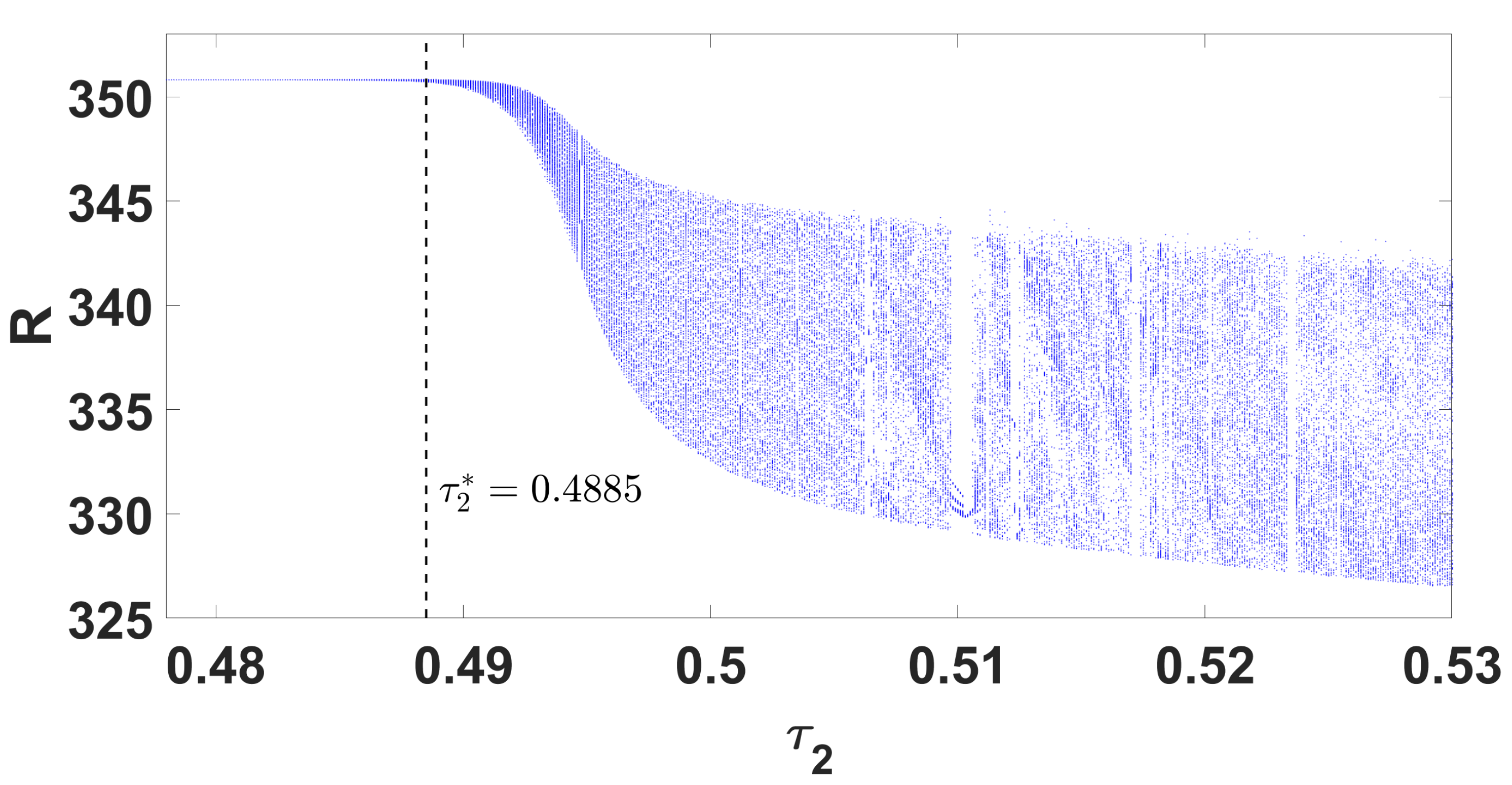 Axioms 14 00313 g004