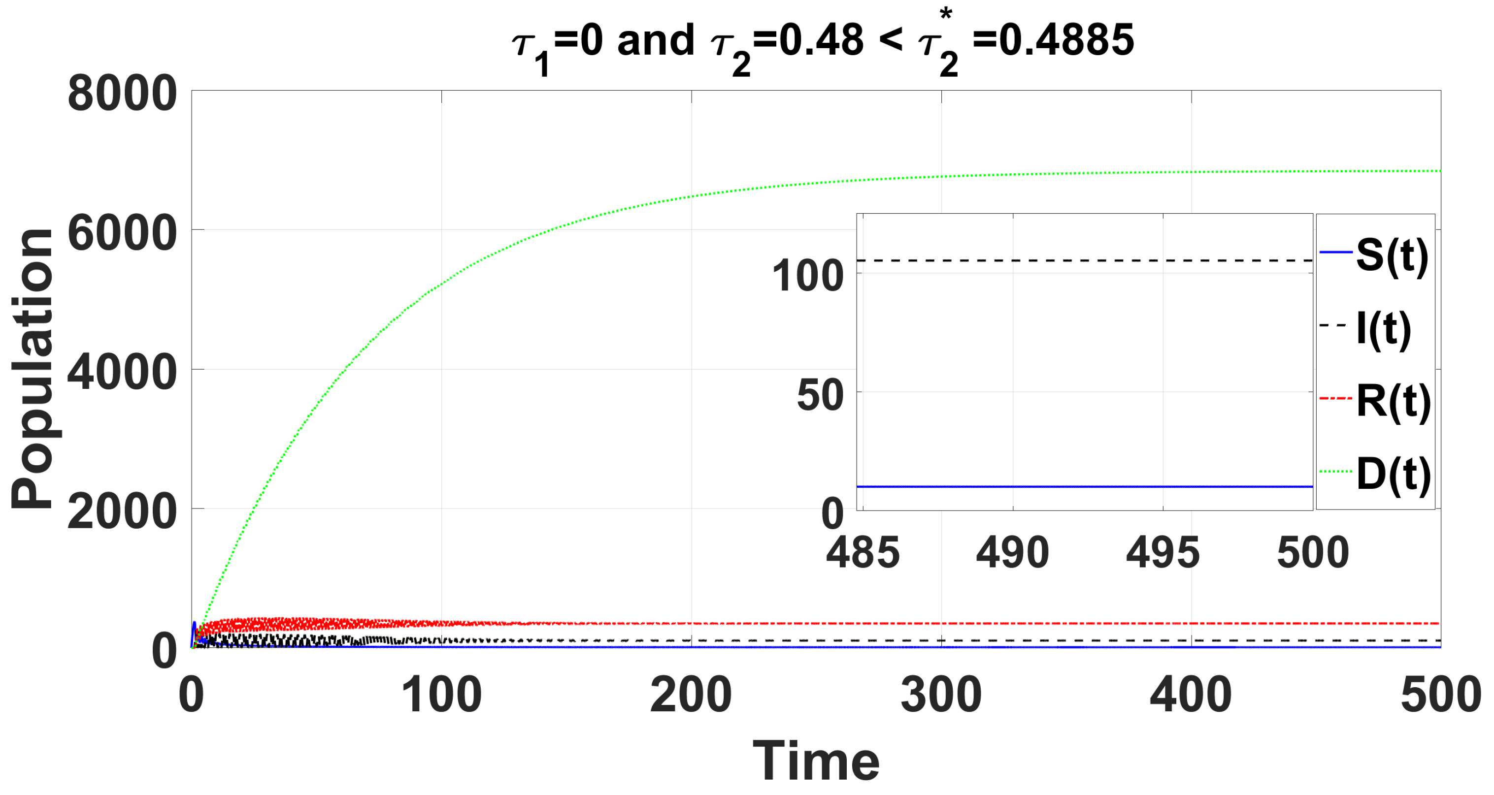 Axioms 14 00313 g005