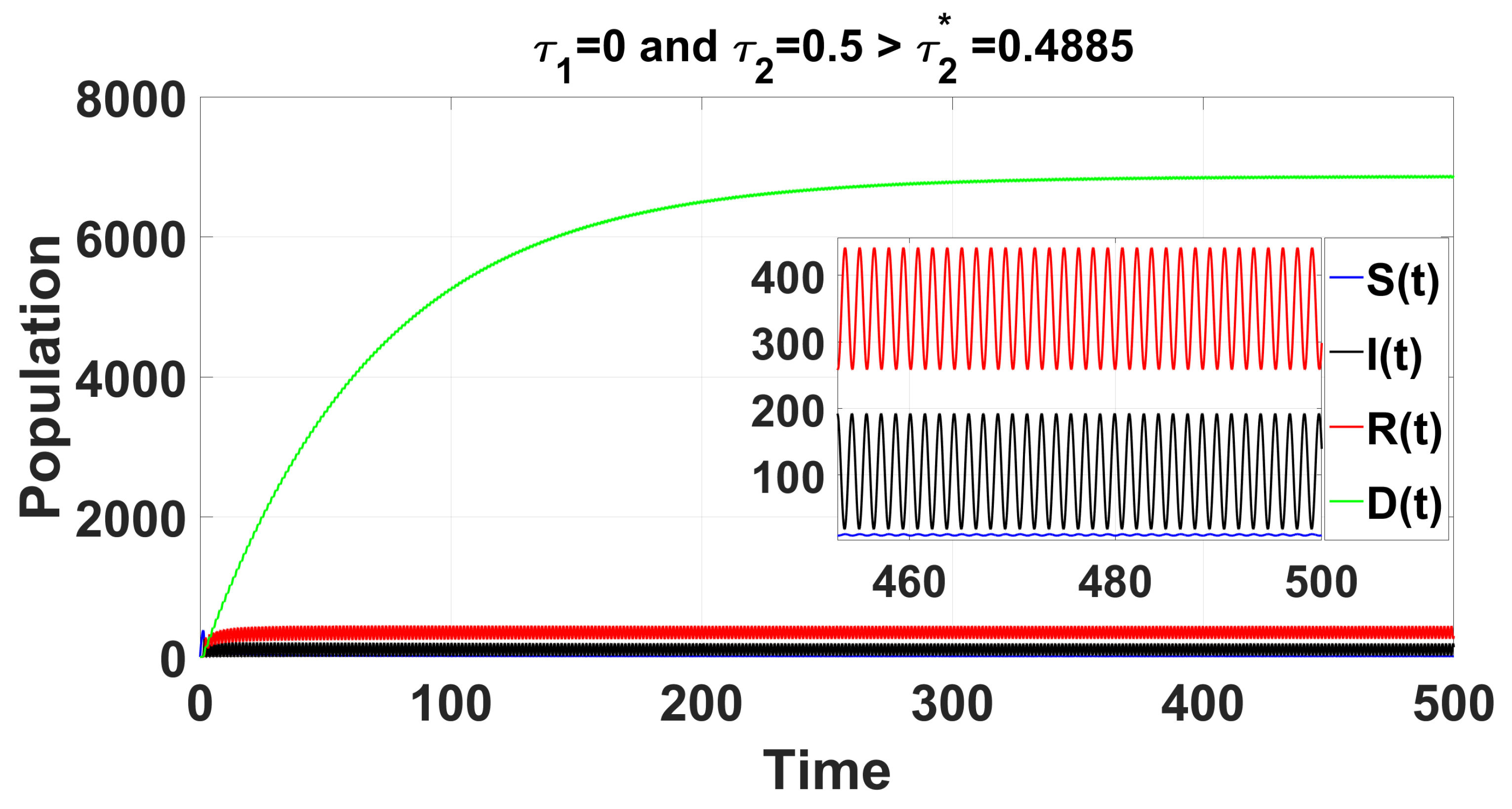 Axioms 14 00313 g006