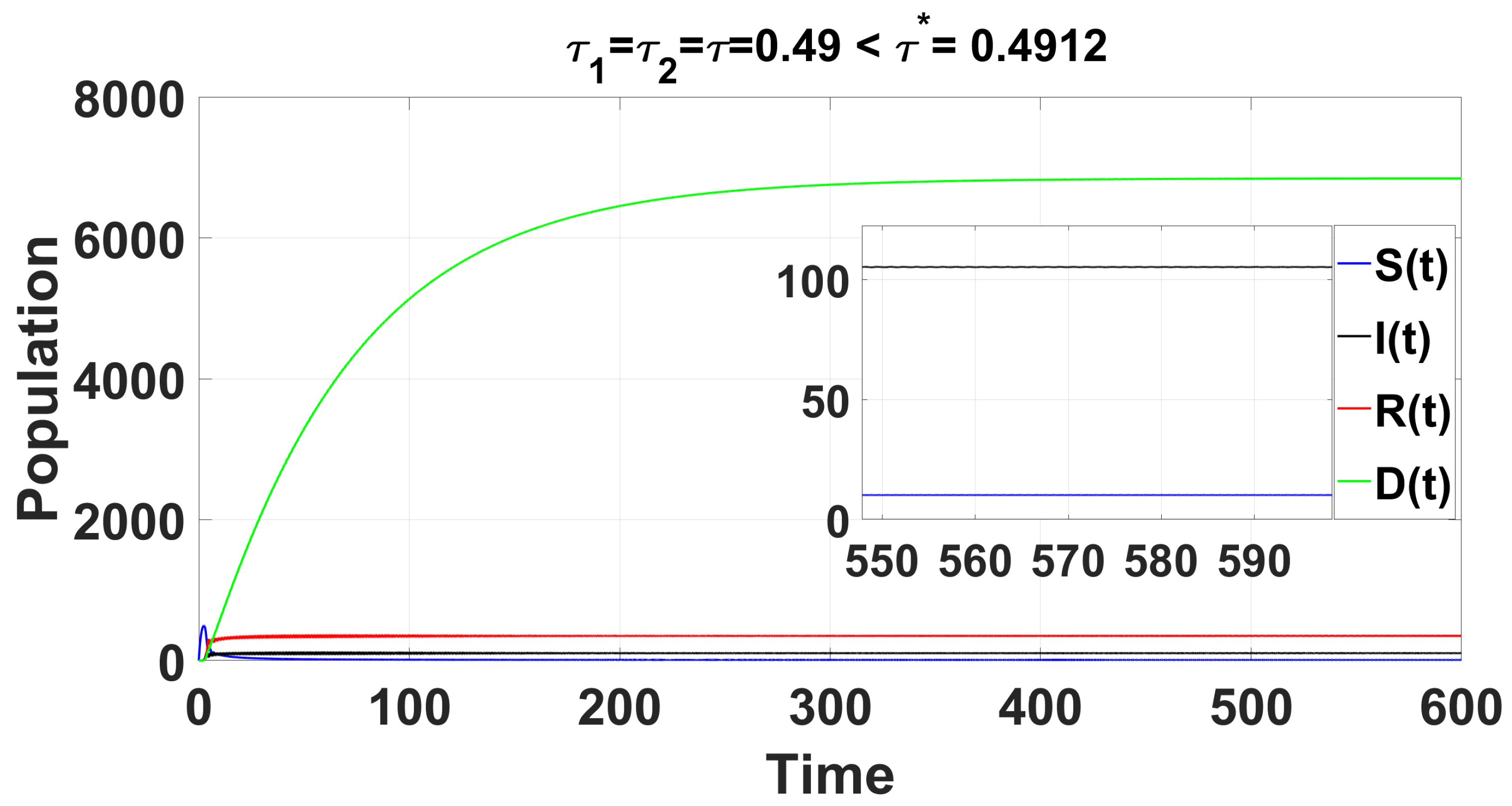 Axioms 14 00313 g008