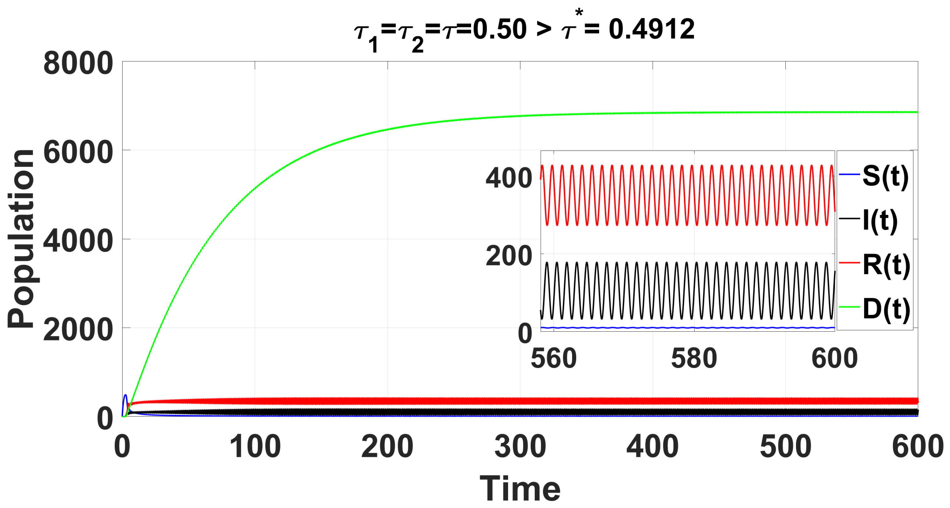 Axioms 14 00313 g010