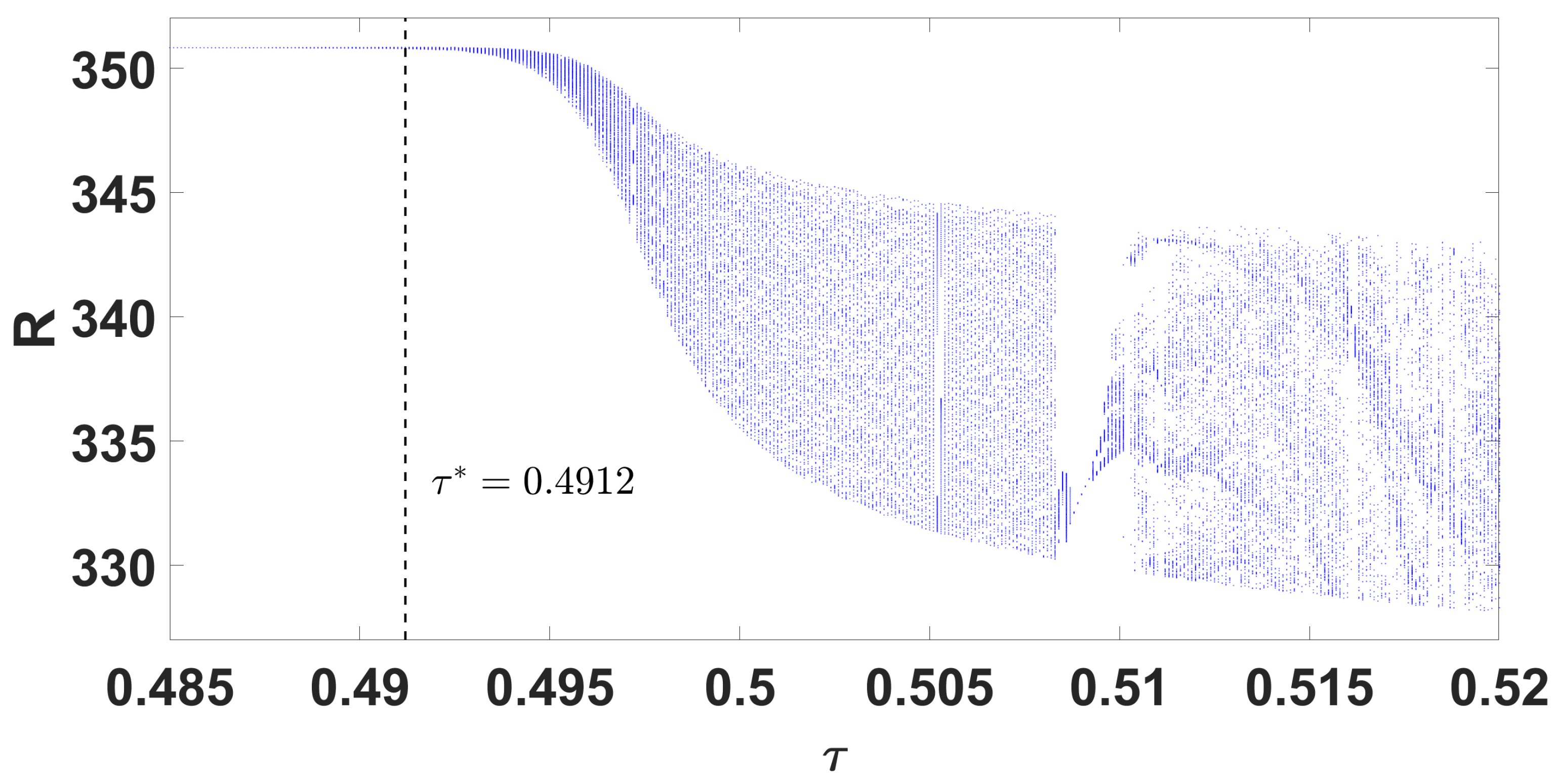 Axioms 14 00313 g011