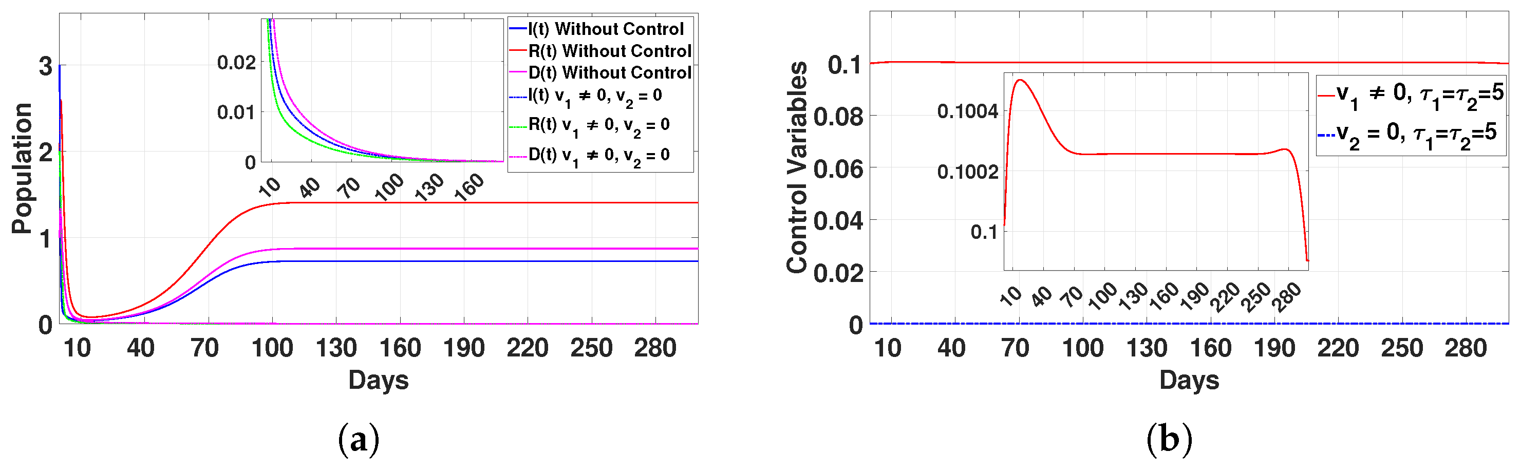 Axioms 14 00313 g014